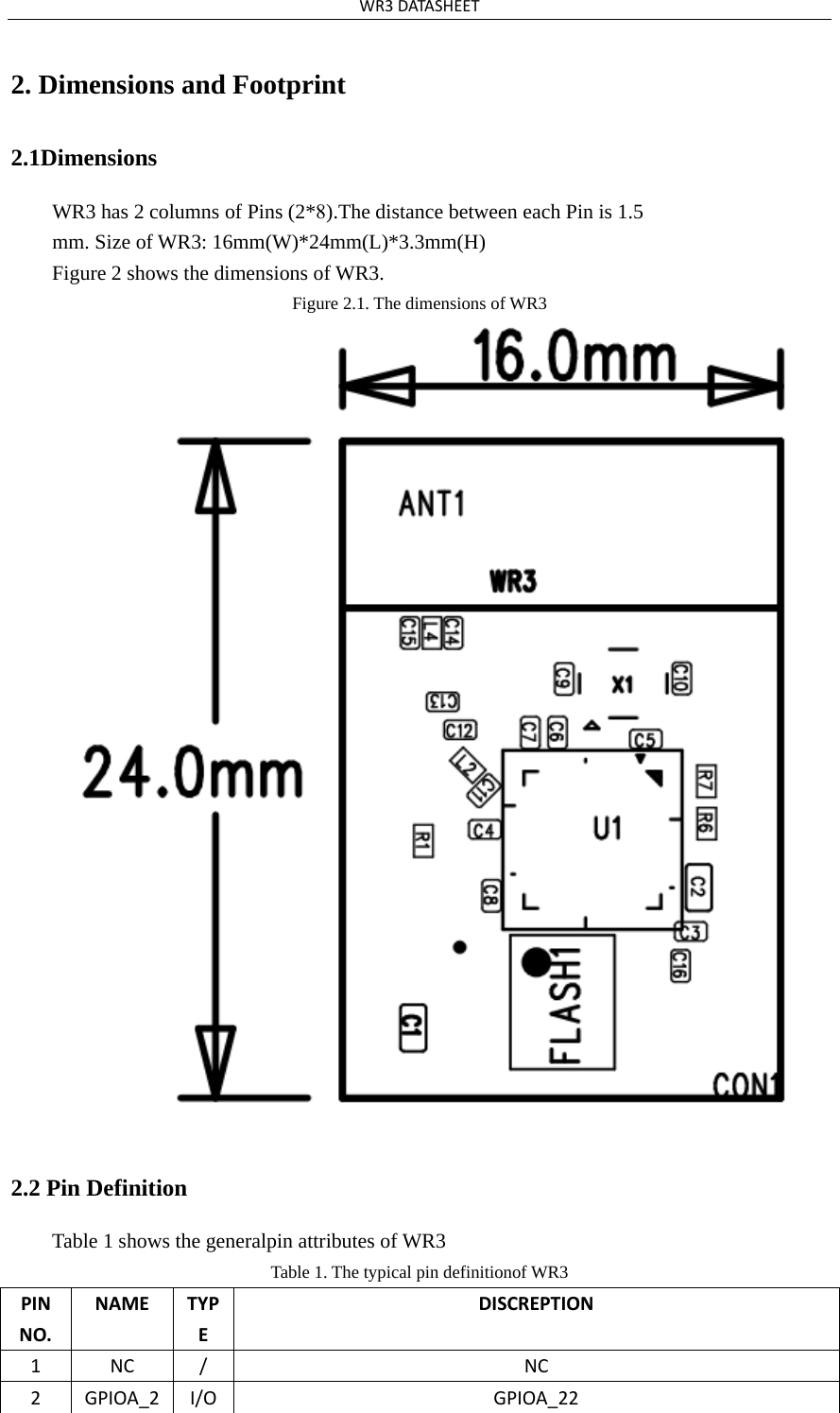 WR3DATASHEET2. Dimensions and Footprint2.1Dimensions WR3 has 2 columns of Pins (2*8).The distance between each Pin is 1.5 mm. Size of WR3: 16mm(W)*24mm(L)*3.3mm(H) Figure 2 shows the dimensions of WR3. Figure 2.1. The dimensions of WR3 2.2 Pin Definition Table 1 shows the generalpin attributes of WR3 Table 1. The typical pin definitionof WR3 PINNO.NAMETYPEDISCREPTION1NC/NC2GPIOA_2 I/OGPIOA_22