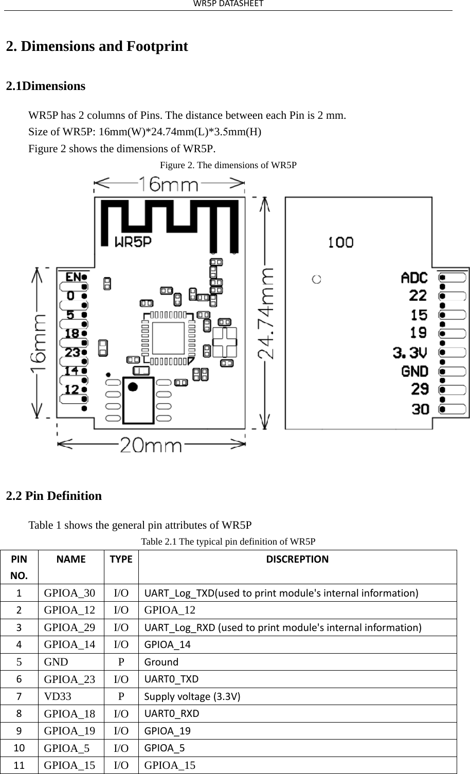 WR5PDATASHEET2. Dimensions and Footprint2.1Dimensions WR5P has 2 columns of Pins. The distance between each Pin is 2 mm. Size of WR5P: 16mm(W)*24.74mm(L)*3.5mm(H) Figure 2 shows the dimensions of WR5P. Figure 2. The dimensions of WR5P 2.2 Pin Definition Table 1 shows the general pin attributes of WR5P Table 2.1 The typical pin definition of WR5P PINNO.NAMETYPEDISCREPTION1GPIOA_30 I/O UART_Log_TXD(usedtoprintmodule&apos;sinternalinformation)2GPIOA_12 I/O GPIOA_12 3GPIOA_29 I/O UART_Log_RXD(usedtoprintmodule&apos;sinternalinformation)4GPIOA_14 I/O GPIOA_145 GND  P Ground6GPIOA_23 I/O UART0_TXD 7VD33 P Supplyvoltage(3.3V) 8GPIOA_18 I/O UART0_RXD9GPIOA_19 I/O GPIOA_19 10GPIOA_5 I/O GPIOA_511GPIOA_15 I/O GPIOA_15 