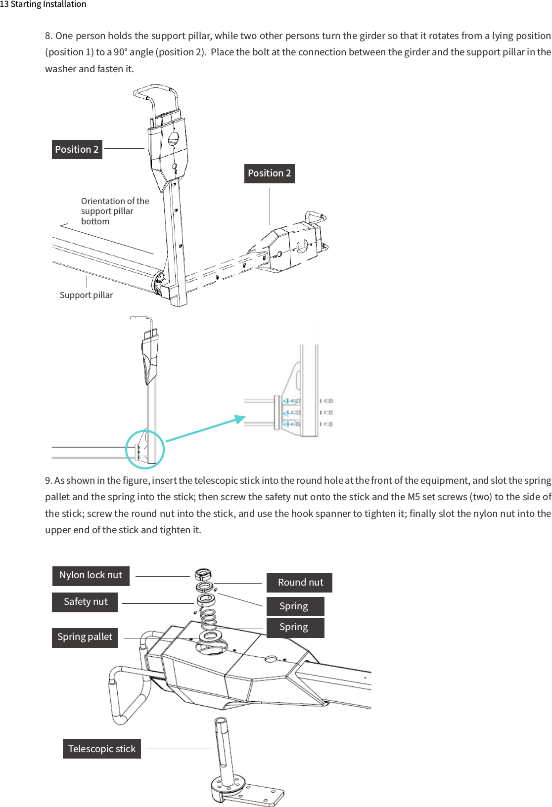 8. One person holds the support pillar, while two other persons turn the girder so that it rotates from a lying position (position 1) to a 90° angle (position 2).  Place the bolt at the connection between the girder and the support pillar in the washer and fasten it. 9. As shown in the ﬁgure, insert the telescopic stick into the round hole at the front of the equipment, and slot the spring pallet and the spring into the stick; then screw the safety nut onto the stick and the M5 set screws (two) to the side of the stick; screw the round nut into the stick, and use the hook spanner to tighten it; ﬁnally slot the nylon nut into the upper end of the stick and tighten it.13 Starting InstallationOrientation of the support pillar bottomSupport pillar    Round nutSpringSpringPosition 2Position 2Nylon lock nutSafety nutSpring palletTelescopic stick