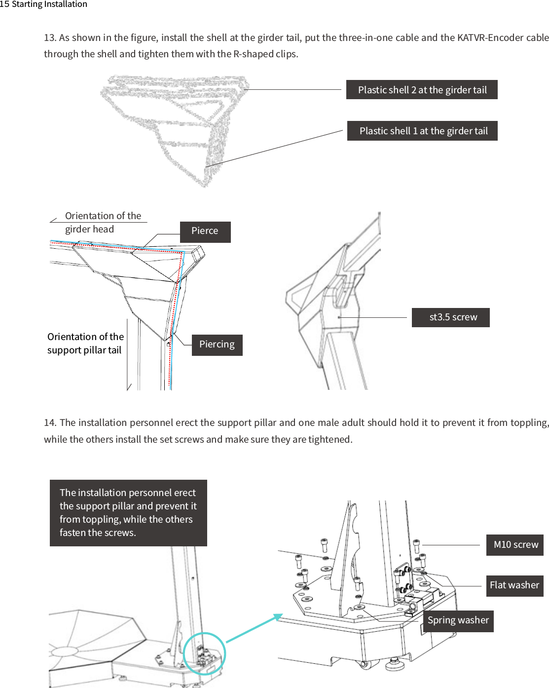 1５ Starting InstallationPlastic shell 2 at the girder tailPlastic shell 1 at the girder tailst3.5 screwOrientation of the girder head13. As shown in the ﬁgure, install the shell at the girder tail, put the three-in-one cable and the KATVR-Encoder cable through the shell and tighten them with the R-shaped clips.Orientation of the support pillar tail14. The installation personnel erect the support pillar and one male adult should hold it to prevent it from toppling, while the others install the set screws and make sure they are tightened.The installation personnel erect the support pillar and prevent it from toppling, while the others fasten the screws.M10 screwFlat washerSpring washerPiercePiercing