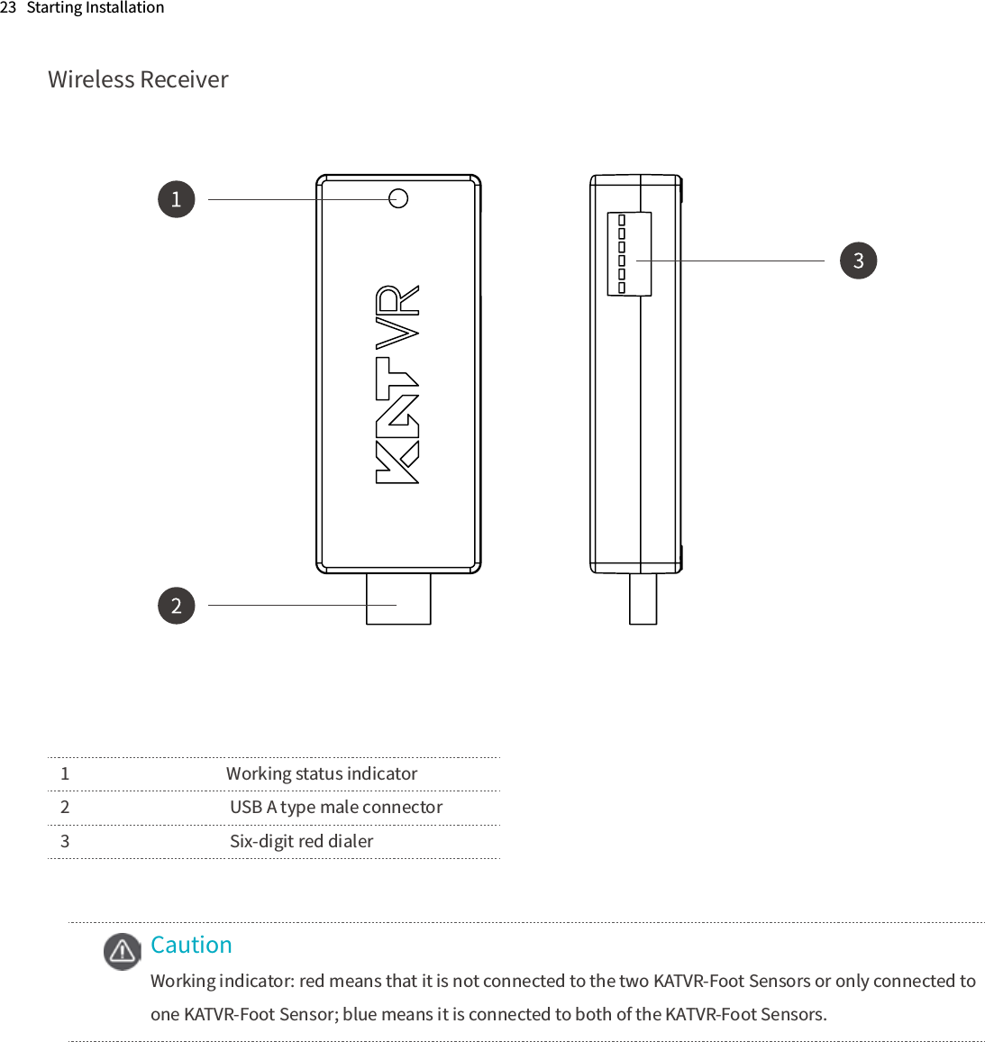 23   Starting InstallationWireless ReceiverCautionWorking indicator: red means that it is not connected to the two KATVR-Foot Sensors or only connected to one KATVR-Foot Sensor; blue means it is connected to both of the KATVR-Foot Sensors.1                     Working status indicator2      USB A type male connector3      Six-digit red dialer