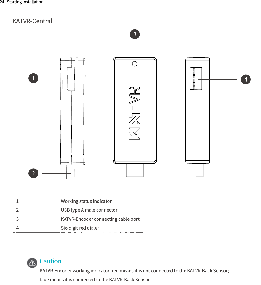 1      Working status indicator2      USB type A male connector3      KATVR-Encoder connecting cable port4      Six-digit red dialer24   Starting InstallationKATVR-CentralCautionKATVR-Encoder working indicator: red means it is not connected to the KATVR-Back Sensor; blue means it is connected to the KATVR-Back Sensor.