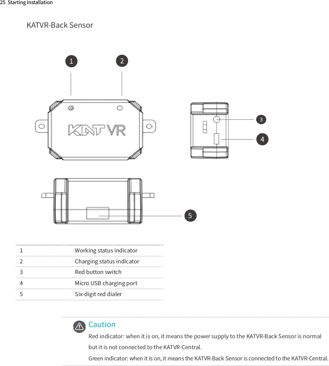 25  Starting InstallationKATVR-Back Sensor 1      Working status indicator2      Charging status indicator3      Red button switch4      Micro USB charging port5      Six-digit red dialerCautionRed indicator: when it is on, it means the power supply to the KATVR-Back Sensor is normal but it is not connected to the KATVR-Central.Green indicator: when it is on, it means the KATVR-Back Sensor is connected to the KATVR-Central.