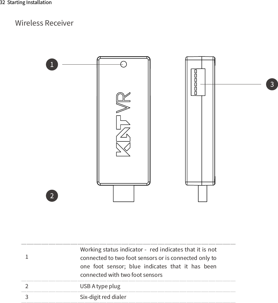 32  Starting InstallationWireless Receiver1    2      USB A type plug3      Six-digit red dialerWorking status indicator -  red indicates that it is not connected to two foot sensors or is connected only to one  foot  sensor;  blue  indicates  that  it  has  been connected with two foot sensors 