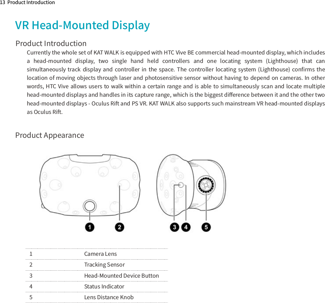 13  Product IntroductionProduct AppearanceVR Head-Mounted DisplayProduct Introduction1      Camera Lens 2      Tracking Sensor3      Head-Mounted Device Button 4      Status Indicator5      Lens Distance KnobCurrently the whole set of KAT WALK is equipped with HTC Vive BE commercial head-mounted display, which includes a  head-mounted  display,  two  single  hand  held  controllers  and  one  locating  system  (Lighthouse)  that  can simultaneously track display and  controller in  the space.  The  controller locating system (Lighthouse) conﬁrms the location of moving objects through laser and photosensitive sensor without having to depend on cameras. In other words, HTC Vive allows users to walk within a certain range and is able to simultaneously scan and locate multiple head-mounted displays and handles in its capture range, which is the biggest diﬀerence between it and the other two head-mounted displays - Oculus Rift and PS VR. KAT WALK also supports such mainstream VR head-mounted displays as Oculus Rift.