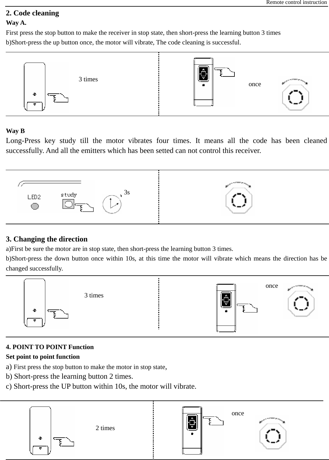 Remote control instruction 2. Code cleaning Way A.   First press the stop button to make the receiver in stop state, then short-press the learning button 3 times b)Short-press the up button once, the motor will vibrate, The code cleaning is successful.                                             Way B     Long-Press key study till the motor vibrates four times. It means all the code has been cleaned successfully. And all the emitters which has been setted can not control this receiver.         3. Changing the direction a)First be sure the motor are in stop state, then short-press the learning button 3 times. b)Short-press the down button once within 10s, at this time the motor will vibrate which means the direction has be changed successfully.         4. POINT TO POINT Function Set point to point function a) First press the stop button to make the motor in stop state, b) Short-press the learning button 2 times. c) Short-press the UP button within 10s, the motor will vibrate.                                                once 3 times once 3 times 3s 2 times once 