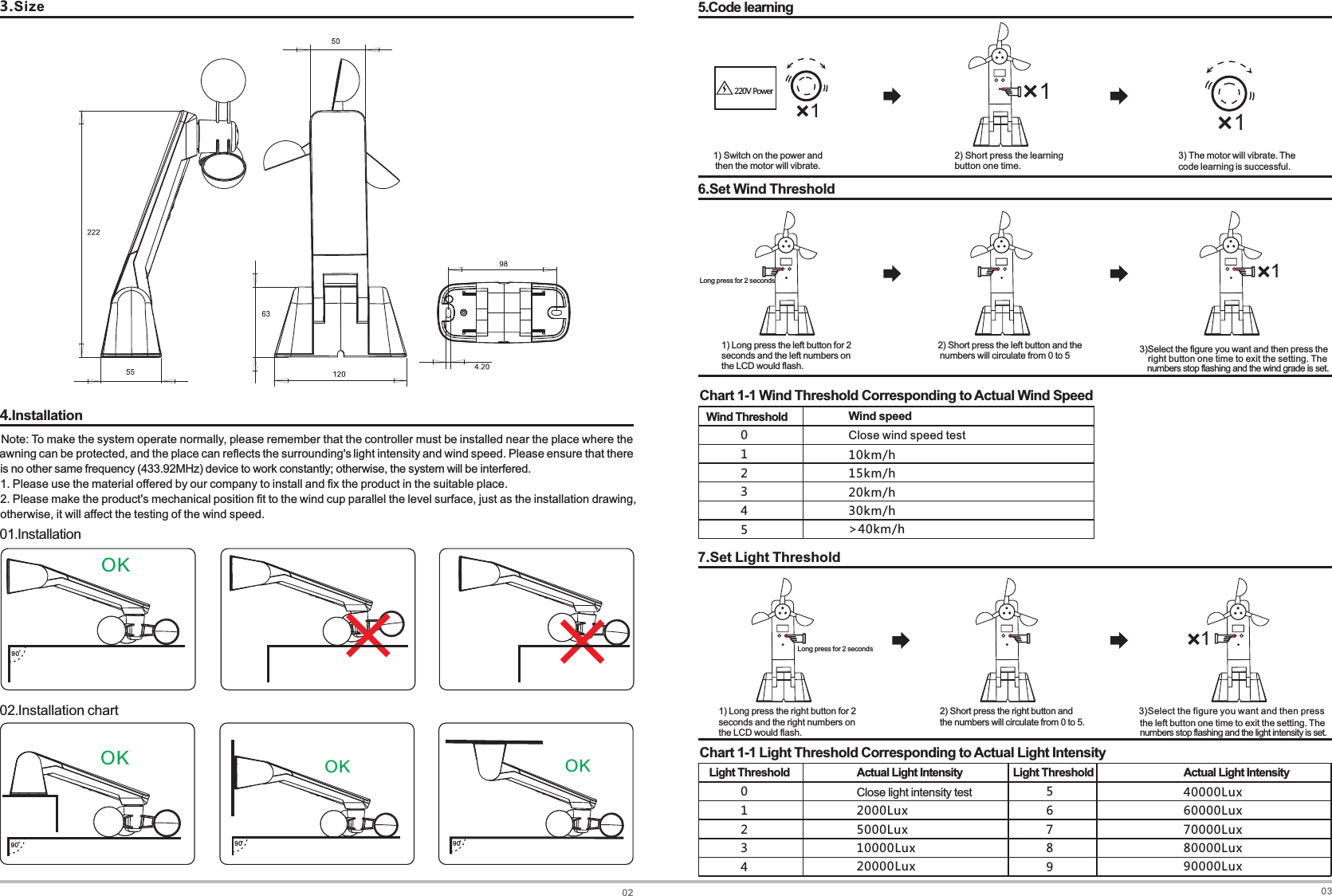 023.Size4.Installation90OK90OK90OK90OK01.Installation02.Installation chart1. Please use the material offered by our company to install and fix the product in the suitable place.2. Please make the product's mechanical position fit to the wind cup parallel the level surface, just as the installation drawing, otherwise, it will affect the testing of the wind speed.Note: To make the system operate normally, please remember that the controller must be installed near the place where the awning can be protected, and the place can reflects the surrounding's light intensity and wind speed. Please ensure that there is no other same frequency (433.92MHz) device to work constantly; otherwise, the system will be interfered.031) Switch on the power and  then the motor will vibrate. 220V Power15.Code learning12) Sbutton one time.hort press the learning  3) The motor will vibrate. The code learning is successful.6.Set Wind Threshold1) seconds and the left numbers onthe LCD would flash.Long press the left button for 2  2)  numbers will circulate from 0 to 5Short press the left button and the numbers stop flashing and the wind grade is set. Chart 1-1 Wind Threshold Corresponding to Actual Wind Speed123450Wind Threshold Wind speedClose wind speed test10km h/15km h/20km h/30km h/>40km h/7.Set Light Threshold1) seconds and the right numbers on the LCD would flash.Long press the right button for 2 2) the numbers will circulate from 0 to 5.Short press the right button and the left button one time to exit the setting. The Chart 1-1 Light Threshold Corresponding to Actual Light Intensity12340Light Threshold67895Actual Light IntensityClose light    intensity test2000Lux5000Lux10000Lux20000LuxActual Light Intensity40000Lux60000Lux70000Lux80000Lux90000Lux  11Long press for 2 seconds1right button one time to exit the setting. The  3)Select the figure you want and then press the numbers stop flashing and the light intensity is set. 3)Select the figure you want and then press Long press for 2 secondsLight Threshold