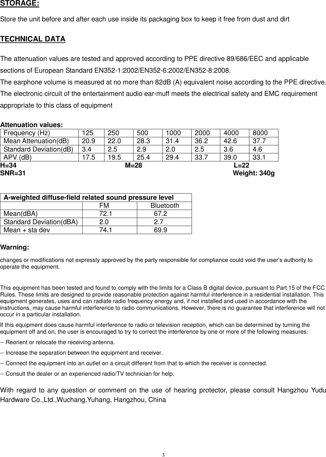  3 STORAGE:  Store the unit before and after each use inside its packaging box to keep it free from dust and dirt  TECHNICAL DATA  The attenuation values are tested and approved according to PPE directive 89/686/EEC and applicable sections of European Standard EN352-1:2002/EN352-6:2002/EN352-8:2008.   The earphone volume is measured at no more than 82dB (A) equivalent noise according to the PPE directive. The electronic circuit of the entertainment audio ear-muff meets the electrical safety and EMC requirement appropriate to this class of equipment  Attenuation values:   Frequency (Hz) 125 250 500 1000 2000 4000 8000 Mean Attenuation(dB) 20.9 22.0 28.3 31.4 36.2 42.6 37.7 Standard Deviation(dB) 3.4 2.5 2.9 2.0 2.5 3.6 4.6 APV (dB) 17.5 19.5 25.4 29.4 33.7 39.0 33.1 H=34                                M=28                           L=22         SNR=31                                                              Weight: 340g   A-weighted diffuse-field related sound pressure level  FM Bluetooth Mean(dBA) 72.1 67.2 Standard Deviation(dBA) 2.0 2.7 Mean + sta dev 74.1 69.9  Warning: changes or modifications not expressly approved by the party responsible for compliance could void the user’s authority to operate the equipment.  This equipment has been tested and found to comply with the limits for a Class B digital device, pursuant to Part 15 of the FCC Rules. These limits are designed to provide reasonable protection against harmful interference in a residential installation. This equipment generates, uses and can radiate radio frequency energy and, if not installed and used in accordance with the instructions, may cause harmful interference to radio communications. However, there is no guarantee that interference will not occur in a particular installation. If this equipment does cause harmful interference to radio or television reception, which can be determined by turning the equipment off and on, the user is encouraged to try to correct the interference by one or more of the following measures: -- Reorient or relocate the receiving antenna. -- Increase the separation between the equipment and receiver. -- Connect the equipment into an outlet on a circuit different from that to which the receiver is connected. -- Consult the dealer or an experienced radio/TV technician for help.  With regard to any question or comment on  the use of hearing protector, please consult Hangzhou Yudu Hardware Co.,Ltd.,Wuchang,Yuhang, Hangzhou, China       