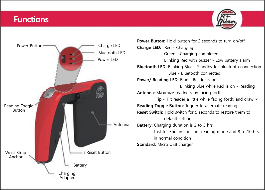     Power Button: Hold button for 2 seconds to turn on/off Charge LED:  Red - Charging                        Green - Charging completed                           Blinking Red with buzzer - Low battery alarm Bluetooth LED: Blinking Blue - Standby for bluetooth connection                               Blue - Bluetooth connected     Power/ Reading LED: Blue - Reader is on                       Blinking Blue while Red is on - Reading Antenna: Maximize readness by facing forth.                 Tip - Tilt reader a little while facing forth, and draw &infin; Reading Toggle Button: Trigger to alternate reading Reset Switch: Hold switch for 5 seconds to restore them to                           default setting Battery: Charging duration is 2 to 3 hrs.                 Last for 3hrs in constant reading mode and 8 to 10 hrs                   in normal condition   Standard: Micro USB charger Functions Power Button  Reading Toggle Button Wrist Strap Anchor Charging Adapter Battery  Reset Button Antenna Power LED Bluetooth LED Charge LED 