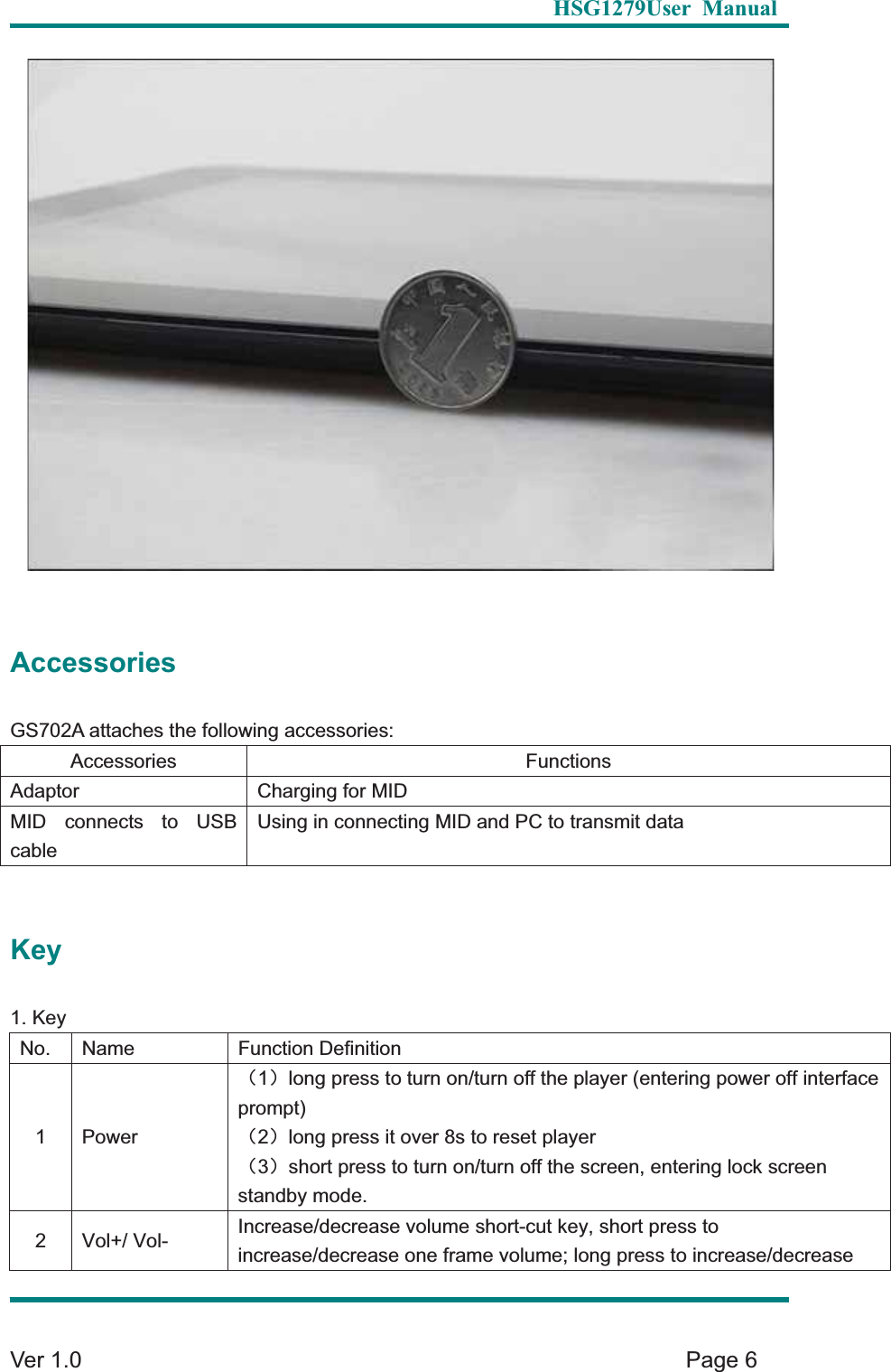   HSG1279User Manual  Ver 1.0    Page 6 AccessoriesGS702A attaches the following accessories: Accessories Functions Adaptor Charging for MID MID connects to USB cableUsing in connecting MID and PC to transmit data Key1. Key No. Name   Function Definition 1 Power &delta;1&epsilon;long press to turn on/turn off the player (entering power off interface prompt)   &delta;2&epsilon;long press it over 8s to reset player &delta;3&epsilon;short press to turn on/turn off the screen, entering lock screen standby mode. 2 Vol+/ Vol-  Increase/decrease volume short-cut key, short press to increase/decrease one frame volume; long press to increase/decrease 
