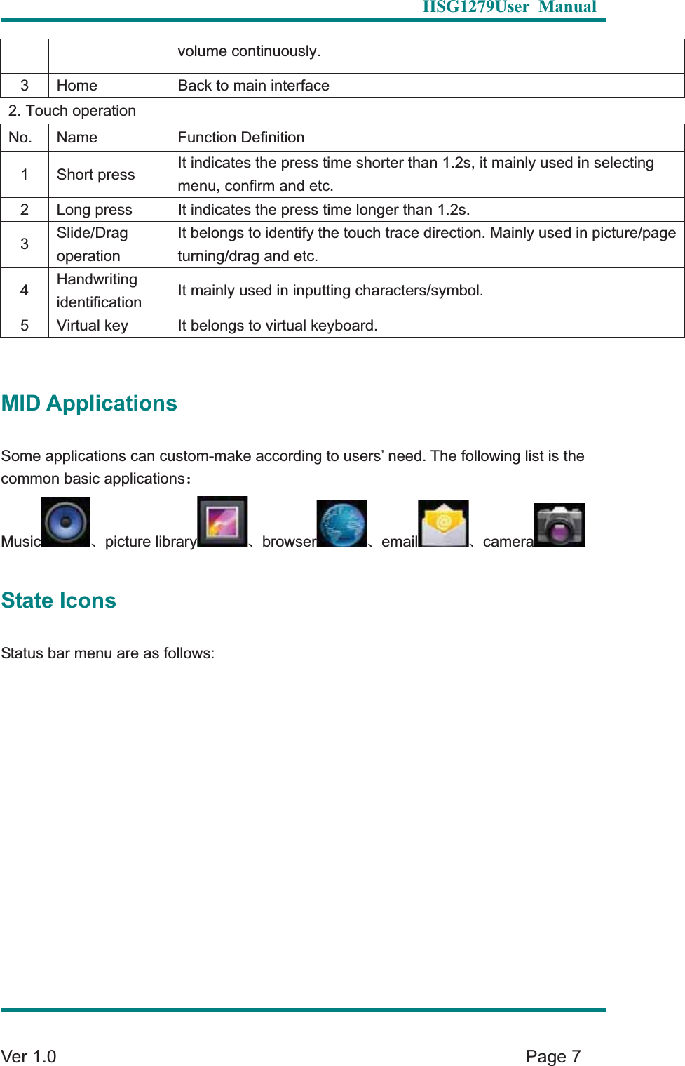   HSG1279User Manual  Ver 1.0    Page 7 volume continuously.   3  Home  Back to main interface 2. Touch operation No. Name  Function Definition 1 Short press  It indicates the press time shorter than 1.2s, it mainly used in selecting menu, confirm and etc.2  Long press  It indicates the press time longer than 1.2s.3Slide/Dragoperation It belongs to identify the touch trace direction. Mainly used in picture/page turning/drag and etc.4Handwriting identification It mainly used in inputting characters/symbol.5  Virtual key  It belongs to virtual keyboard.MID Applications Some applications can custom-make according to users&rsquo; need. The following list is the common basic applications&phi;Music Ƚpicture library Ƚbrowser Ƚemail ȽcameraState Icons Status bar menu are as follows: 