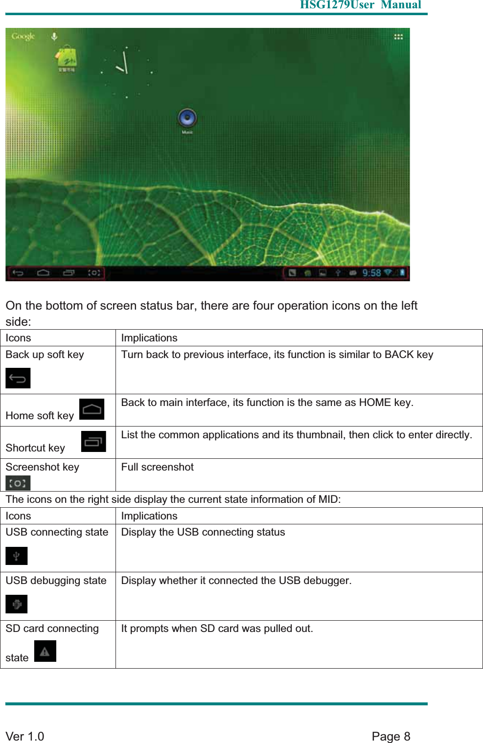   HSG1279User Manual  Ver 1.0    Page 8 On the bottom of screen status bar, there are four operation icons on the left side:Icons Implications Back up soft key  Turn back to previous interface, its function is similar to BACK key Home soft key Back to main interface, its function is the same as HOME key. Shortcut key     List the common applications and its thumbnail, then click to enter directly. Screenshot key    Full screenshot The icons on the right side display the current state information of MID: Icons Implications USB connecting state    Display the USB connecting status USB debugging state    Display whether it connected the USB debugger. SD card connecting stateIt prompts when SD card was pulled out. 