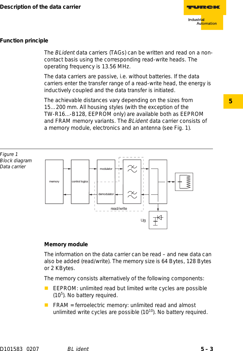 5 – 3Description of the data carrierD101583 0207 BL ident5Function principleThe BLident data carriers (TAGs) can be written and read on a non-contact basis using the corresponding read-write heads. The operating frequency is 13.56 MHz. The data carriers are passive, i.e. without batteries. If the data carriers enter the transfer range of a read-write head, the energy is inductively coupled and the data transfer is initiated. The achievable distances vary depending on the sizes from  15…200 mm. All housing styles (with the exception of the  TW-R16...-B128, EEPROM only) are available both as EEPROM  and FRAM memory variants. The BLident data carrier consists of  a memory module, electronics and an antenna (see Fig. 1).Memory moduleThe information on the data carrier can be read – and new data can also be added (read/write). The memory size is 64 Bytes, 128 Bytes or 2 KBytes.The memory consists alternatively of the following components:EEPROM: unlimited read but limited write cycles are possible (105). No battery required.FRAM = ferroelectric memory: unlimited read and almost unlimited write cycles are possible (1010). No battery required. Figure 1Block diagram Data carrierUBmodulatordemodulatorcontrol logicsmemoryread/write