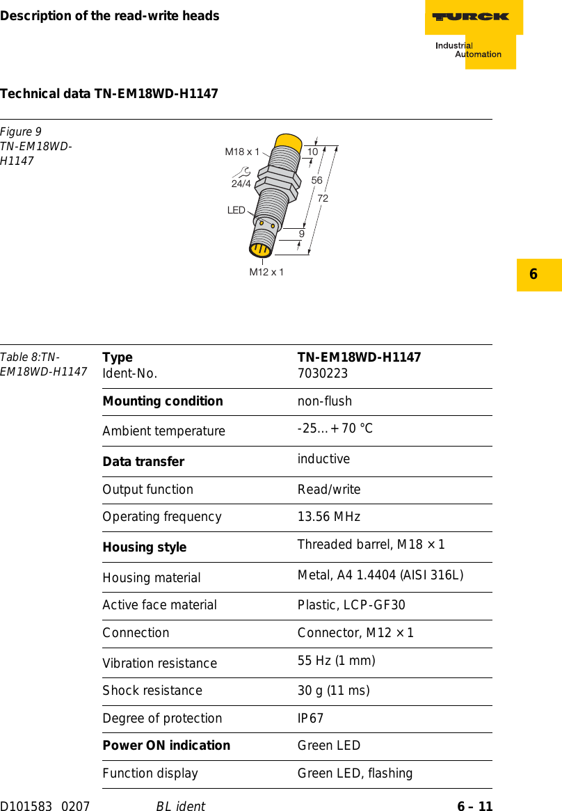 6 – 11Description of the read-write headsD101583 0207 BL ident6Technical data TN-EM18WD-H1147Figure 9TN-EM18WD-H1147Table 8:TN-EM18WD-H1147 Type Ident-No. TN-EM18WD-H1147 7030223Mounting condition non-flushAmbient temperature -25…+ 70 °CData transfer inductiveOutput function Read/writeOperating frequency 13.56 MHzHousing style Threaded barrel, M18 × 1Housing material  Metal, A4 1.4404 (AISI 316L)Active face material Plastic, LCP-GF30Connection Connector, M12 × 1Vibration resistance 55 Hz (1 mm)Shock resistance 30 g (11 ms)Degree of protection IP67Power ON indication Green LEDFunction display Green LED, flashing24/45672M18 x 1910LEDM12 x 1