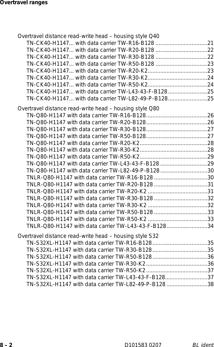 Overtravel ranges8 – 2 D101583 0207 BL identOvertravel distance read-write head – housing style Q40TN-CK40-H1147... with data carrier TW-R16-B128 .................................21TN-CK40-H1147... with data carrier TW-R20-B128 .................................22TN-CK40-H1147... with data carrier TW-R30-B128 .................................22TN-CK40-H1147... with data carrier TW-R50-B128 .................................23TN-CK40-H1147... with data carrier TW-R20-K2......................................23TN-CK40-H1147... with data carrier TW-R30-K2......................................24TN-CK40-H1147... with data carrier TW-R50-K2......................................24TN-CK40-H1147... with data carrier TW-L43-43-F-B128.........................25TN-CK40-H1147... with data carrier TW-L82-49-P-B128.........................25Overtravel distance read-write head – housing style Q80TN-Q80-H1147 with data carrier TW-R16-B128.......................................26TN-Q80-H1147 with data carrier TW-R20-B128.......................................26TN-Q80-H1147 with data carrier TW-R30-B128.......................................27TN-Q80-H1147 with data carrier TW-R50-B128.......................................27TN-Q80-H1147 with data carrier TW-R20-K2...........................................28TN-Q80-H1147 with data carrier TW-R30-K2...........................................28TN-Q80-H1147 with data carrier TW-R50-K2...........................................29TN-Q80-H1147 with data carrier TW-L43-43-F-B128 ..............................29TN-Q80-H1147 with data carrier TW-L82-49-P-B128..............................30TNLR-Q80-H1147 with data carrier TW-R16-B128..................................30TNLR-Q80-H1147 with data carrier TW-R20-B128..................................31TNLR-Q80-H1147 with data carrier TW-R20-K2 ......................................31TNLR-Q80-H1147 with data carrier TW-R30-B128..................................32TNLR-Q80-H1147 with data carrier TW-R30-K2 ......................................32TNLR-Q80-H1147 with data carrier TW-R50-B128..................................33TNLR-Q80-H1147 with data carrier TW-R50-K2 ......................................33TNLR-Q80-H1147 with data carrier TW-L43-43-F-B128..........................34Overtravel distance read-write head – housing style S32TN-S32XL-H1147 with data carrier TW-R16-B128...................................35TN-S32XL-H1147 with data carrier TW-R30-B128...................................35TN-S32XL-H1147 with data carrier TW-R50-B128...................................36TN-S32XL-H1147 with data carrier TW-R30-K2.......................................36TN-S32XL-H1147 with data carrier TW-R50-K2.......................................37TN-S32XL-H1147 with data carrier TW-L43-43-F-B128...........................37TN-S32XL-H1147 with data carrier TW-L82-49-P-B128..........................38