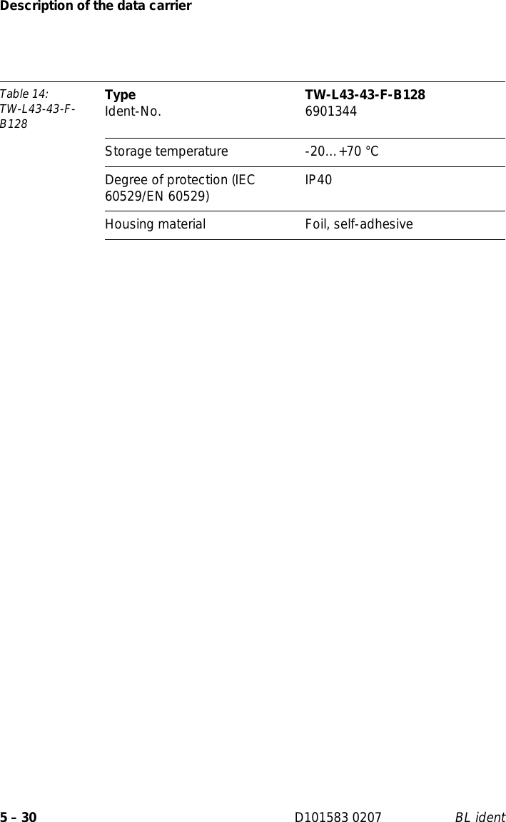 Description of the data carrier5 – 30 D101583 0207 BL identStorage temperature -20…+70 °CDegree of protection (IEC 60529/EN 60529) IP40Housing material Foil, self-adhesiveTable 14: TW-L43-43-F-B128Type Ident-No. TW-L43-43-F-B128 6901344