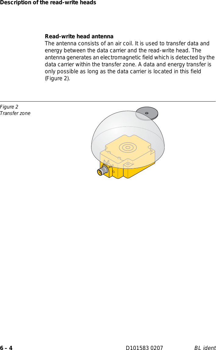 Description of the read-write heads6 – 4 D101583 0207 BL identRead-write head antenna The antenna consists of an air coil. It is used to transfer data and energy between the data carrier and the read-write head. The antenna generates an electromagnetic field which is detected by the data carrier within the transfer zone. A data and energy transfer is only possible as long as the data carrier is located in this field  (Figure 2).Figure 2Transfer zone