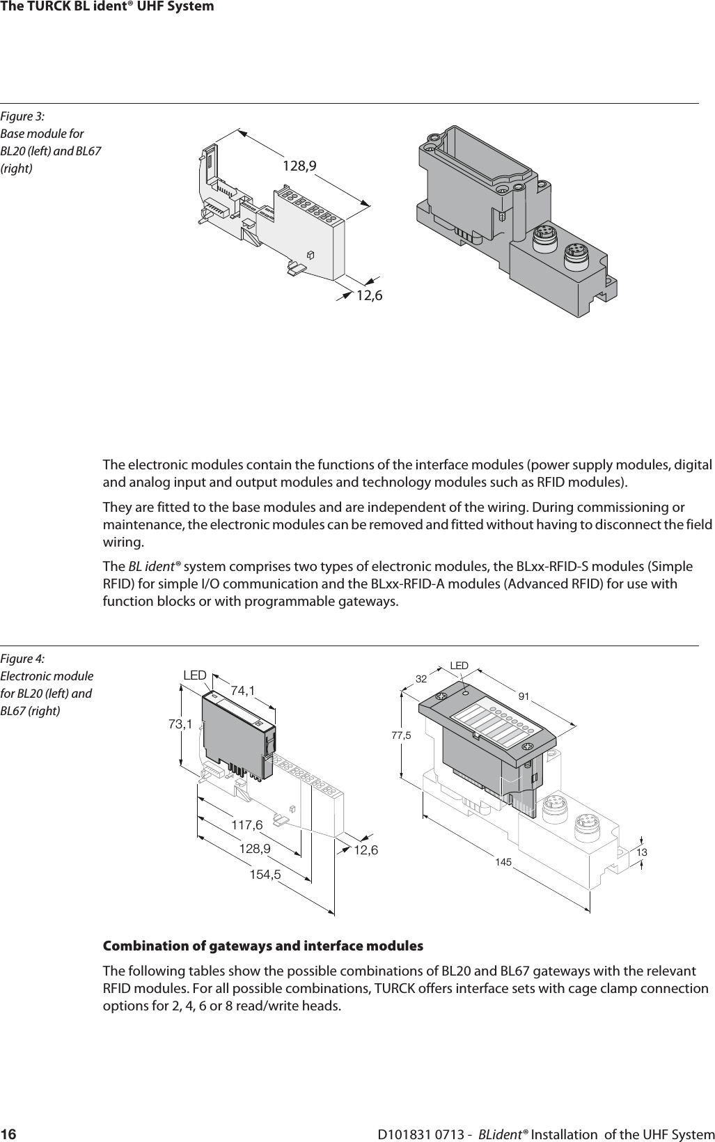 Figure 3: Base module for BL20 (left) and BL67 (right)128,912,6The TURCK BL ident® UHF SystemD101831 0713 -  BLident® Installation  of the UHF System16The electronic modules contain the functions of the interface modules (power supply modules, digital and analog input and output modules and technology modules such as RFID modules).They are fitted to the base modules and are independent of the wiring. During commissioning or maintenance, the electronic modules can be removed and fitted without having to disconnect the field wiring.The BL ident® system comprises two types of electronic modules, the BLxx-RFID-S modules (Simple RFID) for simple I/O communication and the BLxx-RFID-A modules (Advanced RFID) for use with function blocks or with programmable gateways.Figure 4: Electronic module for BL20 (left) and BL67 (right)154,512,674,1LED128,9117,673,1LED913277,513145Combination of gateways and interface modulesThe following tables show the possible combinations of BL20 and BL67 gateways with the relevant RFID modules. For all possible combinations, TURCK offers interface sets with cage clamp connection options for 2, 4, 6 or 8 read/write heads.