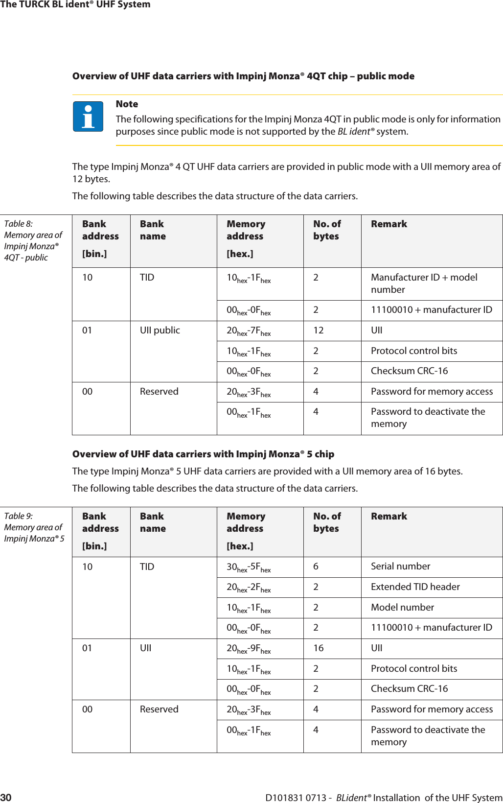 The TURCK BL ident® UHF SystemD101831 0713 -  BLident® Installation  of the UHF System30Overview of UHF data carriers with Impinj Monza® 4QT chip – public modeNoteThe following specifications for the Impinj Monza 4QT in public mode is only for information purposes since public mode is not supported by the BL ident® system.The type Impinj Monza® 4 QT UHF data carriers are provided in public mode with a UII memory area of 12 bytes.The following table describes the data structure of the data carriers.Table 8: Memory area of Impinj Monza® 4QT - publicBank address[bin.]Bank nameMemory address[hex.]No. of bytesRemark10 TID 10hex-1Fhex 2 Manufacturer ID + model number00hex-0Fhex 2 11100010 + manufacturer ID01 UII public 20hex-7Fhex 12 UII10hex-1Fhex 2 Protocol control bits00hex-0Fhex 2 Checksum CRC-1600 Reserved 20hex-3Fhex 4 Password for memory access00hex-1Fhex 4 Password to deactivate the memoryOverview of UHF data carriers with Impinj Monza® 5 chipThe type Impinj Monza® 5 UHF data carriers are provided with a UII memory area of 16 bytes.The following table describes the data structure of the data carriers.Table 9: Memory area of Impinj Monza® 5Bank address[bin.]Bank nameMemory address[hex.]No. of bytesRemark10 TID 30hex-5Fhex 6 Serial number20hex-2Fhex 2 Extended TID header10hex-1Fhex 2 Model number00hex-0Fhex 2 11100010 + manufacturer ID01 UII 20hex-9Fhex 16 UII10hex-1Fhex 2 Protocol control bits00hex-0Fhex 2 Checksum CRC-1600 Reserved 20hex-3Fhex 4 Password for memory access00hex-1Fhex 4 Password to deactivate the memory