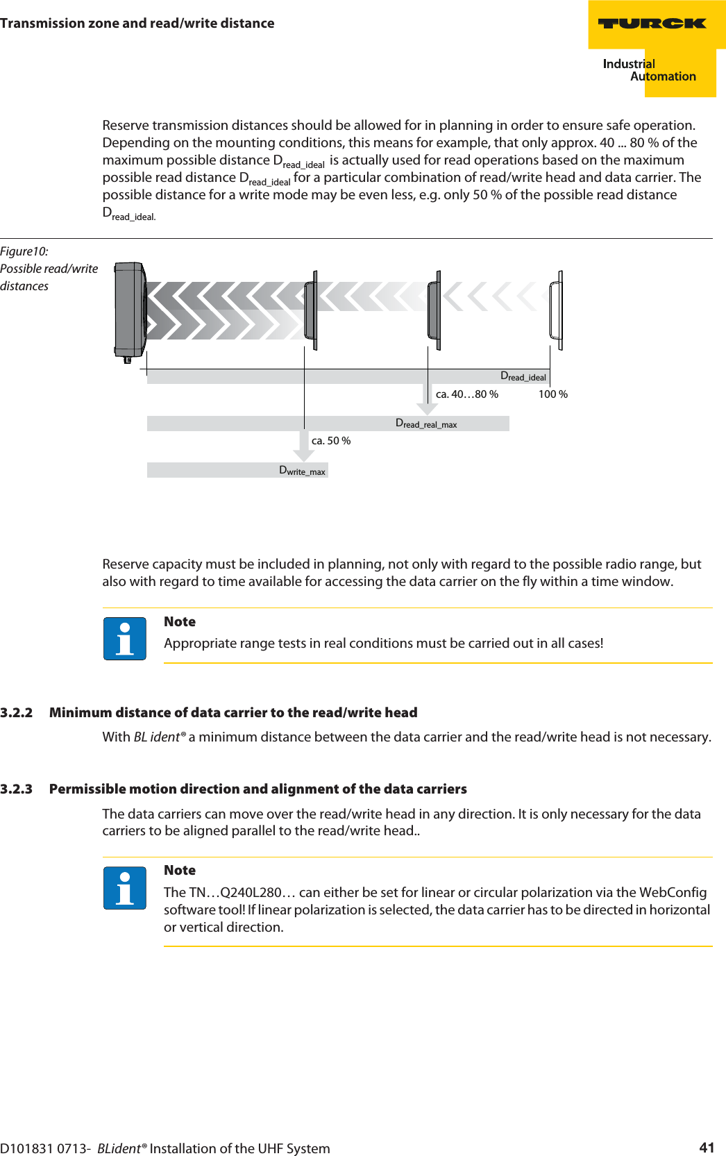 D101831 0713-  BLident® Installation of the UHF System 41Transmission zone and read/write distanceReserve transmission distances should be allowed for in planning in order to ensure safe operation. Depending on the mounting conditions, this means for example, that only approx. 40 ... 80 % of the maximum possible distance Dread_ideal  is actually used for read operations based on the maximum possible read distance Dread_ideal for a particular combination of read/write head and data carrier. The possible distance for a write mode may be even less, e.g. only 50 % of the possible read distance Dread_ideal.Figure10: Possible read/write distancesDread_ideal Dread_real_max Dwrite_maxca. 40…80 %ca. 50 %100 %Reserve capacity must be included in planning, not only with regard to the possible radio range, but also with regard to time available for accessing the data carrier on the fly within a time window.NoteAppropriate range tests in real conditions must be carried out in all cases!3.2.2 Minimum distance of data carrier to the read/write headWith BL ident® a minimum distance between the data carrier and the read/write head is not necessary.3.2.3 Permissible motion direction and alignment of the data carriersThe data carriers can move over the read/write head in any direction. It is only necessary for the data carriers to be aligned parallel to the read/write head..NoteThe TN…Q240L280… can either be set for linear or circular polarization via the WebConfig software tool! If linear polarization is selected, the data carrier has to be directed in horizontal or vertical direction.