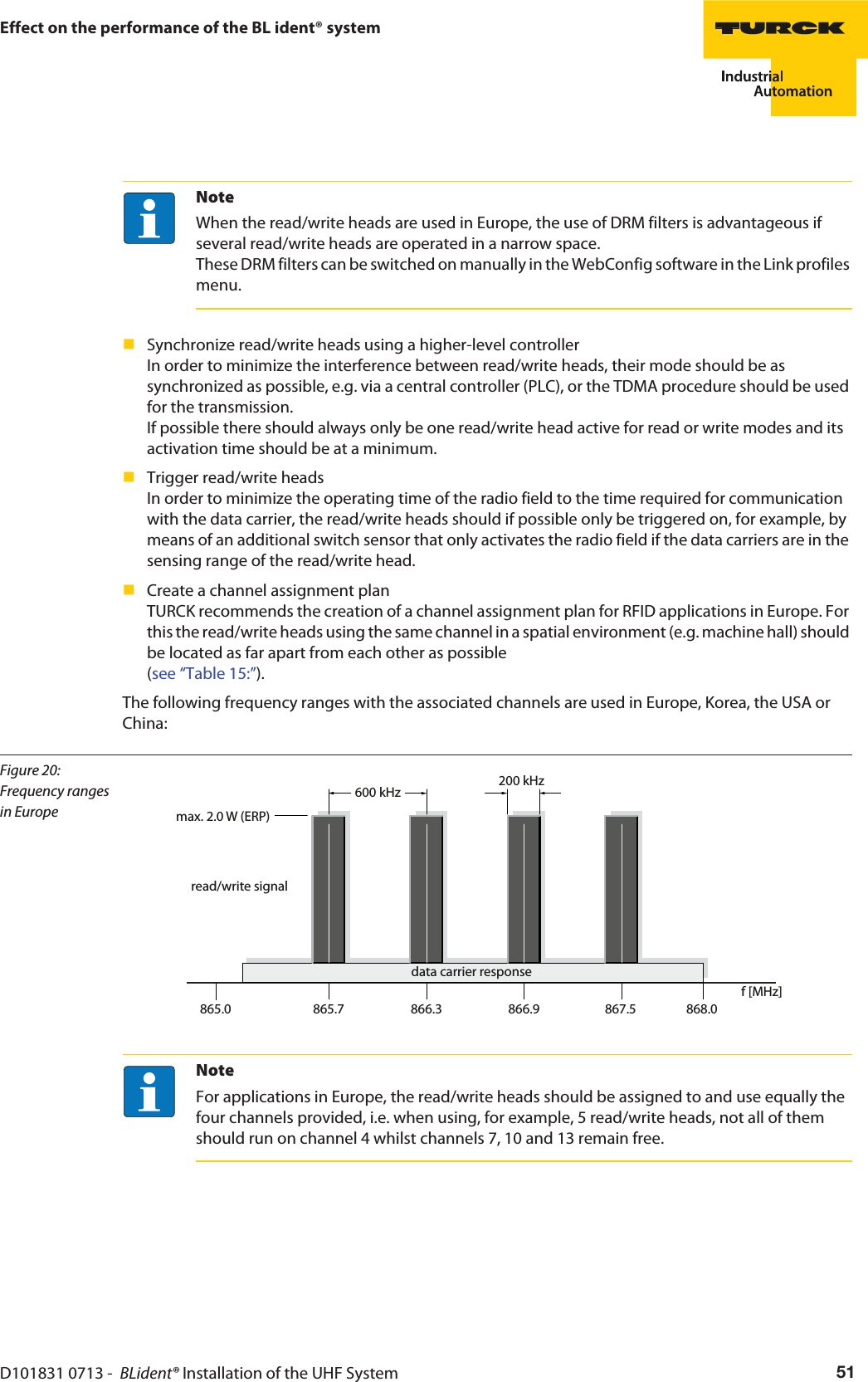 NoteWhen the read/write heads are used in Europe, the use of DRM filters is advantageous if several read/write heads are operated in a narrow space. These DRM filters can be switched on manually in the WebConfig software in the Link profiles menu.D101831 0713 -  BLident® Installation of the UHF System 51Effect on the performance of the BL ident® systemSynchronize read/write heads using a higher-level controller In order to minimize the interference between read/write heads, their mode should be as synchronized as possible, e.g. via a central controller (PLC), or the TDMA procedure should be used for the transmission. If possible there should always only be one read/write head active for read or write modes and its activation time should be at a minimum.Trigger read/write heads In order to minimize the operating time of the radio field to the time required for communication with the data carrier, the read/write heads should if possible only be triggered on, for example, by means of an additional switch sensor that only activates the radio field if the data carriers are in the sensing range of the read/write head.Create a channel assignment plan TURCK recommends the creation of a channel assignment plan for RFID applications in Europe. For this the read/write heads using the same channel in a spatial environment (e.g. machine hall) should be located as far apart from each other as possible  (see “Table 15:”).The following frequency ranges with the associated channels are used in Europe, Korea, the USA or China:Figure 20: Frequency ranges in Europedata carrier response865.0 865.7 866.3 866.9 867.5 868.0600 kHz 200 kHzread/write signalmax. 2.0 W (ERP)     f [MHz]NoteFor applications in Europe, the read/write heads should be assigned to and use equally the four channels provided, i.e. when using, for example, 5 read/write heads, not all of them should run on channel 4 whilst channels 7, 10 and 13 remain free.