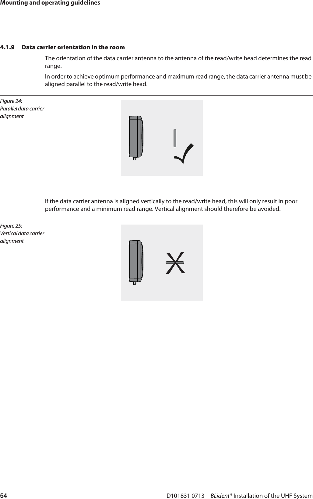 Mounting and operating guidelinesD101831 0713 -  BLident® Installation of the UHF System544.1.9 Data carrier orientation in the roomThe orientation of the data carrier antenna to the antenna of the read/write head determines the read range.In order to achieve optimum performance and maximum read range, the data carrier antenna must be aligned parallel to the read/write head.Figure 24: Parallel data carrier alignmentIf the data carrier antenna is aligned vertically to the read/write head, this will only result in poor performance and a minimum read range. Vertical alignment should therefore be avoided.Figure 25: Vertical data carrier alignment