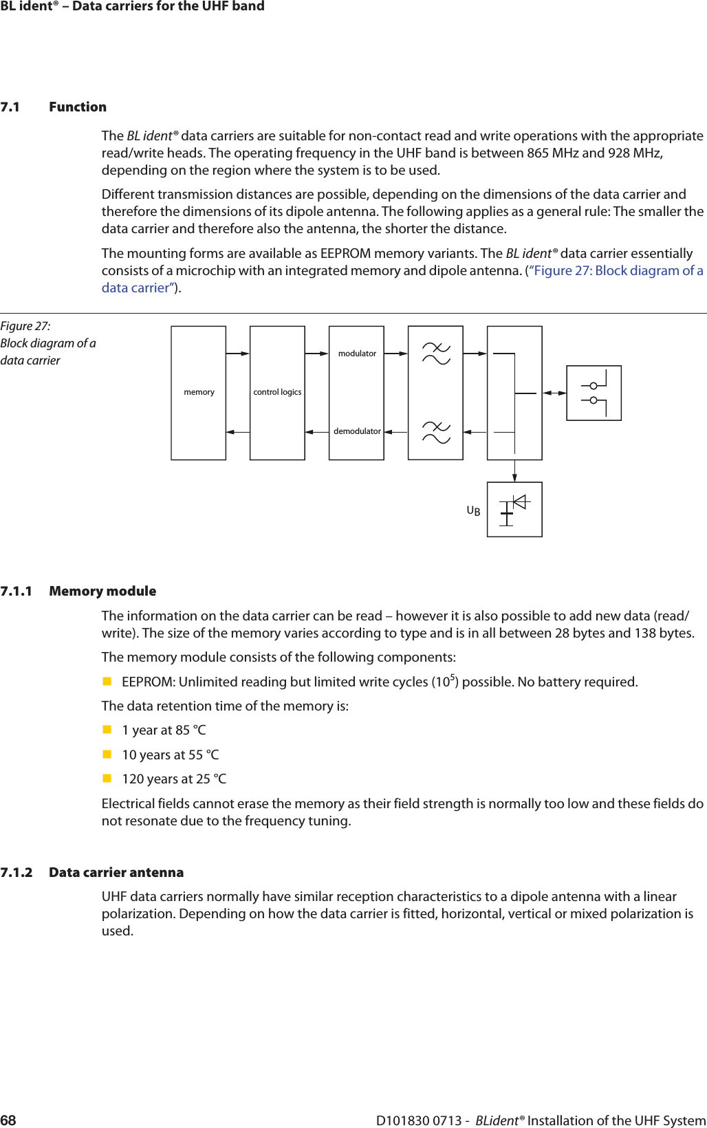 BL ident® – Data carriers for the UHF bandD101830 0713 -  BLident® Installation of the UHF System687.1 FunctionThe BL ident® data carriers are suitable for non-contact read and write operations with the appropriate read/write heads. The operating frequency in the UHF band is between 865 MHz and 928 MHz, depending on the region where the system is to be used. Different transmission distances are possible, depending on the dimensions of the data carrier and therefore the dimensions of its dipole antenna. The following applies as a general rule: The smaller the data carrier and therefore also the antenna, the shorter the distance. The mounting forms are available as EEPROM memory variants. The BL ident® data carrier essentially consists of a microchip with an integrated memory and dipole antenna. (“Figure 27: Block diagram of a data carrier”).Figure 27: Block diagram of a data carrierUBmodulatordemodulatorcontrol logicsmemory7.1.1 Memory moduleThe information on the data carrier can be read – however it is also possible to add new data (read/write). The size of the memory varies according to type and is in all between 28 bytes and 138 bytes.The memory module consists of the following components:EEPROM: Unlimited reading but limited write cycles (105) possible. No battery required.The data retention time of the memory is: 1 year at 85 °C10 years at 55 °C120 years at 25 °CElectrical fields cannot erase the memory as their field strength is normally too low and these fields do not resonate due to the frequency tuning.7.1.2 Data carrier antennaUHF data carriers normally have similar reception characteristics to a dipole antenna with a linear polarization. Depending on how the data carrier is fitted, horizontal, vertical or mixed polarization is used.