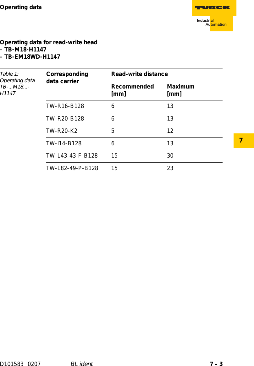 Page 115 of Hans Turck and KG TNCK40 HF- RFID read/write device User Manual 