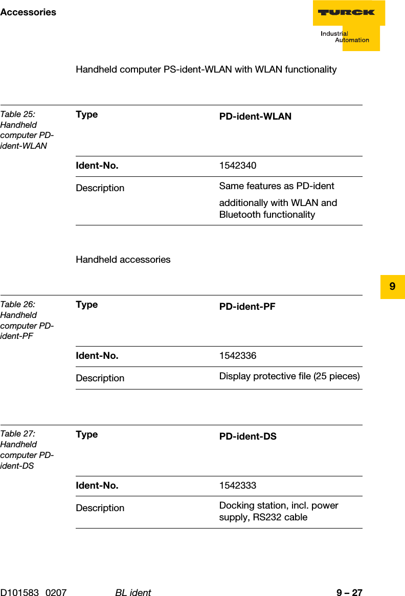 Page 199 of Hans Turck and KG TNCK40 HF- RFID read/write device User Manual 