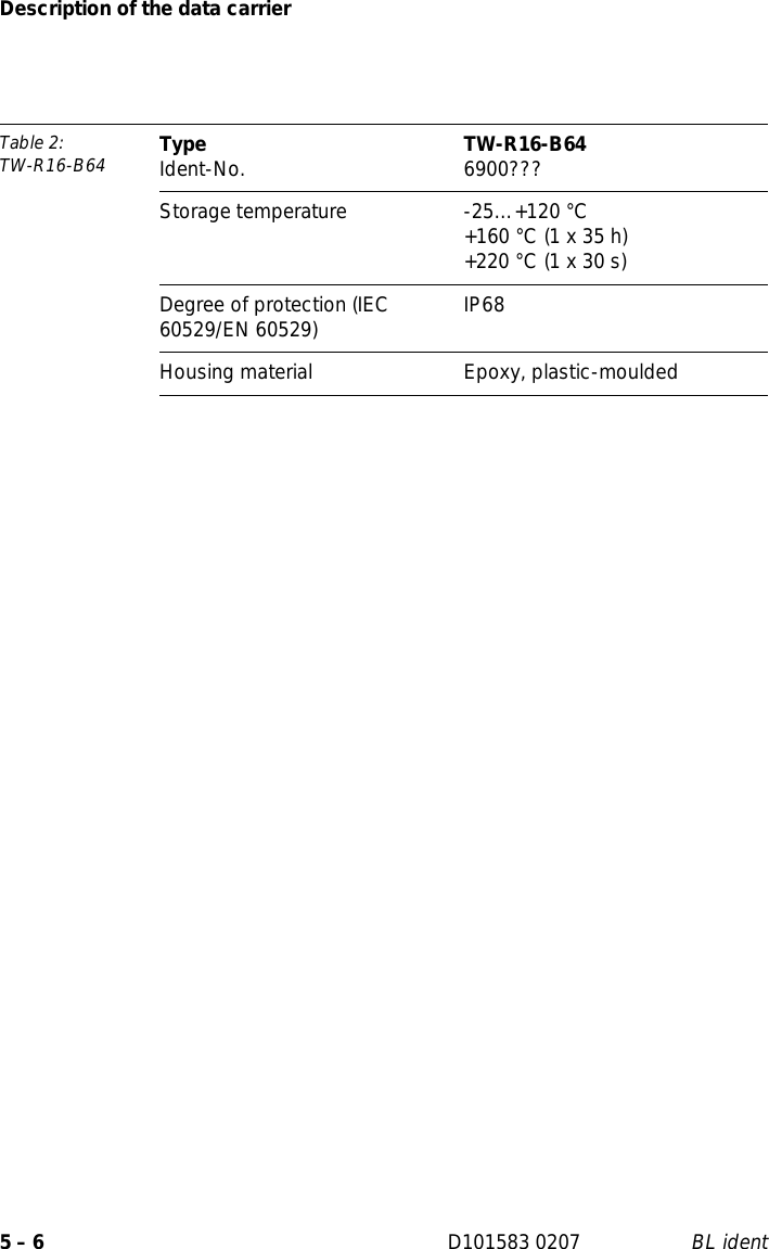 Page 56 of Hans Turck and KG TNCK40 HF- RFID read/write device User Manual 