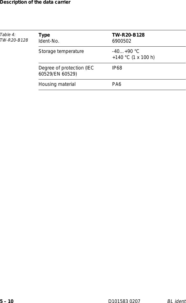 Page 60 of Hans Turck and KG TNCK40 HF- RFID read/write device User Manual 