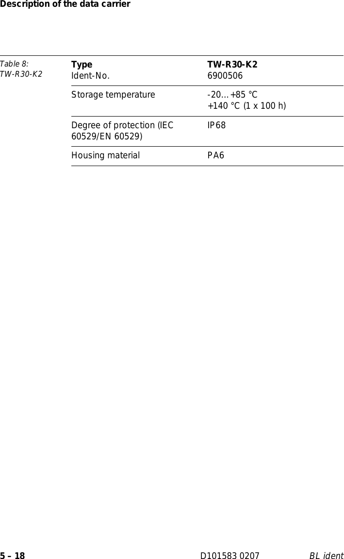 Page 68 of Hans Turck and KG TNCK40 HF- RFID read/write device User Manual 