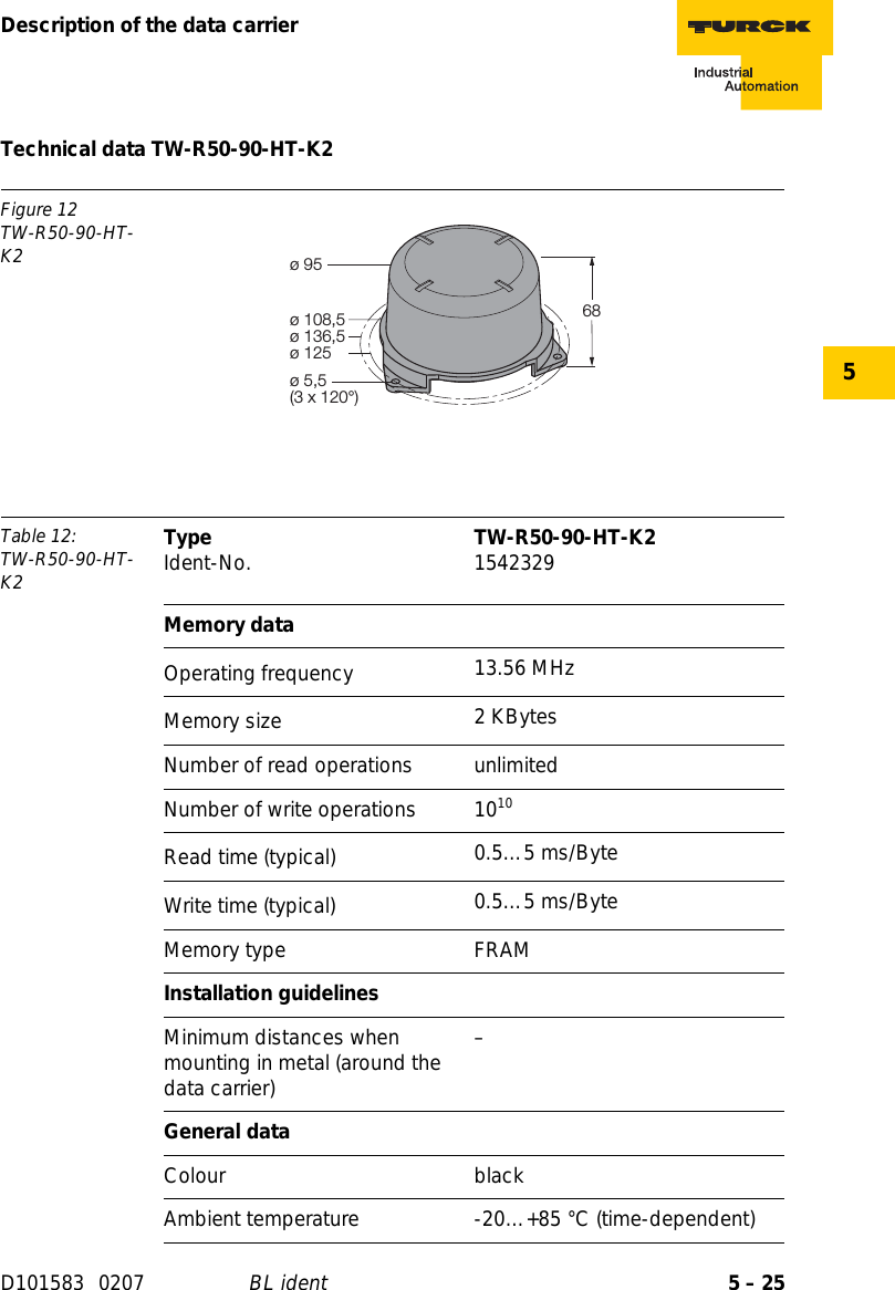 Page 75 of Hans Turck and KG TNCK40 HF- RFID read/write device User Manual 