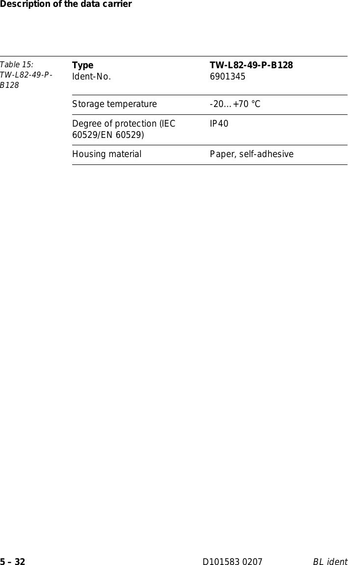 Description of the data carrier5 – 32 D101583 0207 BL identStorage temperature -20…+70 °CDegree of protection (IEC 60529/EN 60529) IP40Housing material Paper, self-adhesiveTable 15: TW-L82-49-P-B128Type Ident-No. TW-L82-49-P-B128 6901345