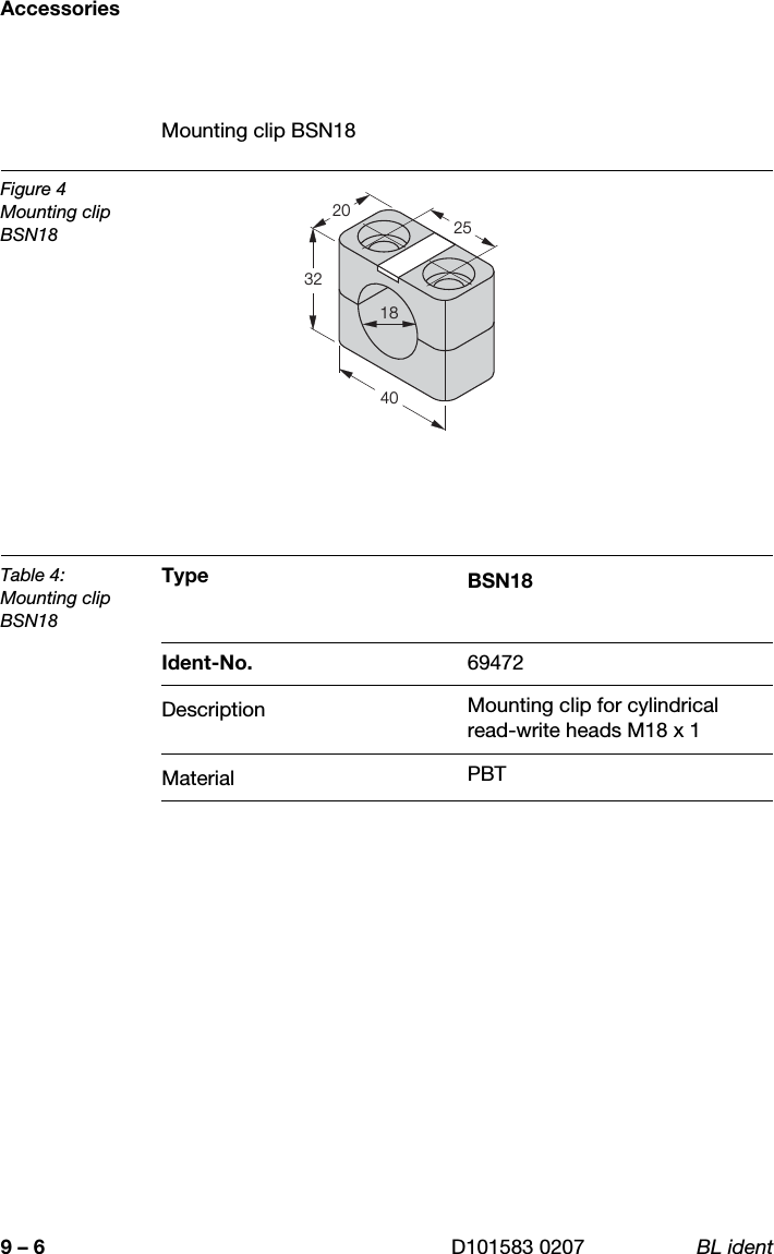 Accessories9 – 6 D101583 0207 BL identMounting clip BSN18Figure 4Mounting clip BSN18Table 4:Mounting clip BSN18Type BSN18Ident-No. 69472Description Mounting clip for cylindrical read-write heads M18 x 1Material PBT4032252018