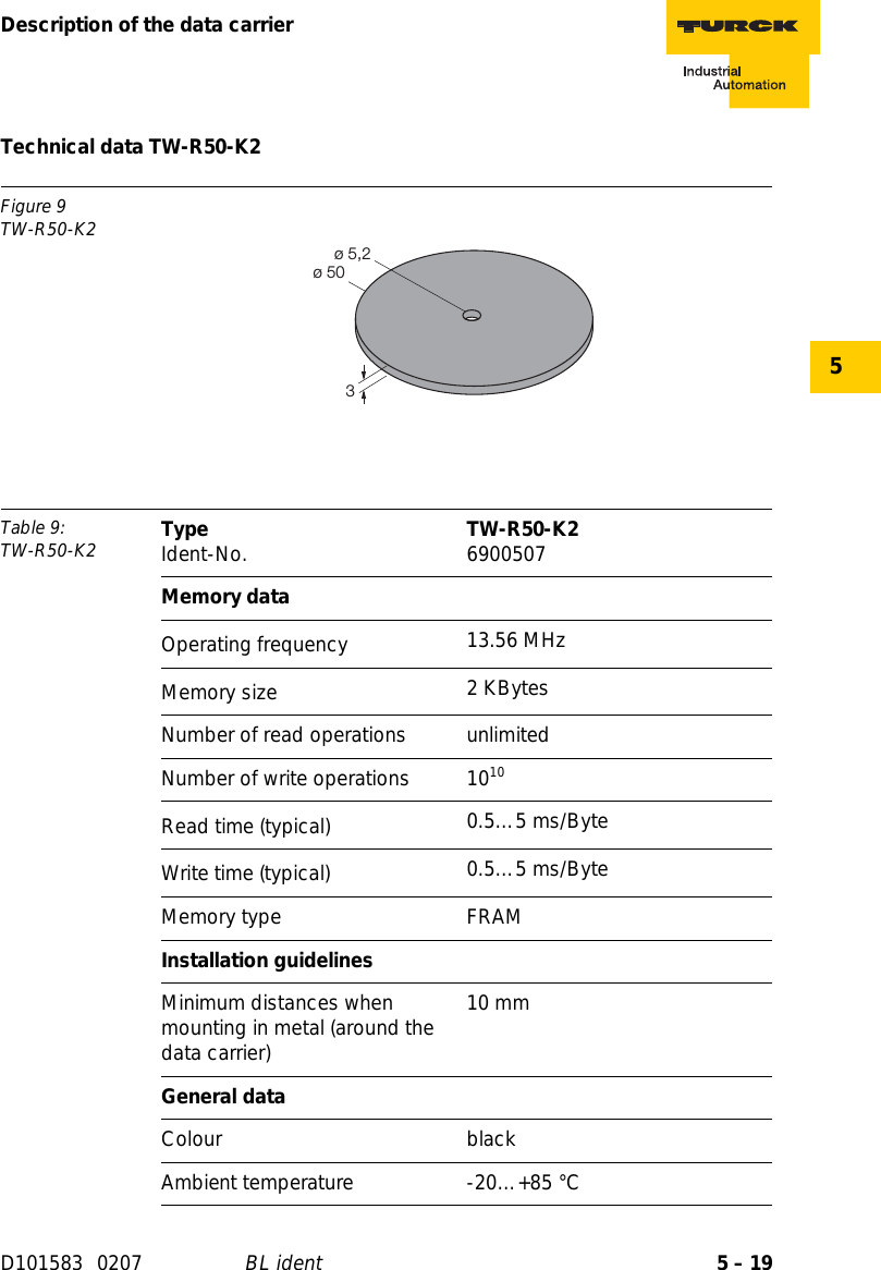 5 – 19Description of the data carrierD101583 0207 BL ident5Technical data TW-R50-K2Figure 9TW-R50-K2Table 9: TW-R50-K2 Type Ident-No. TW-R50-K2 6900507Memory dataOperating frequency 13.56 MHzMemory size 2 KBytesNumber of read operations unlimitedNumber of write operations 1010Read time (typical) 0.5…5 ms/ByteWrite time (typical) 0.5…5 ms/ByteMemory type FRAMInstallation guidelinesMinimum distances when mounting in metal (around the data carrier)10 mmGeneral dataColour blackAmbient temperature -20…+85 °C3ø 50ø 5,2