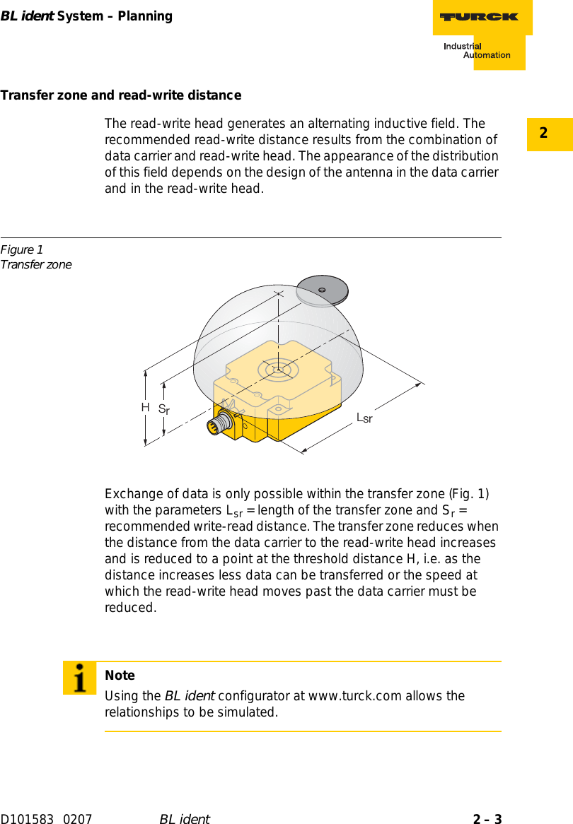 2 – 3BL ident System – PlanningD101583 0207 BL ident2Transfer zone and read-write distanceThe read-write head generates an alternating inductive field. The recommended read-write distance results from the combination of data carrier and read-write head. The appearance of the distribution of this field depends on the design of the antenna in the data carrier and in the read-write head.Exchange of data is only possible within the transfer zone (Fig. 1) with the parameters Lsr = length of the transfer zone and Sr = recommended write-read distance. The transfer zone reduces when the distance from the data carrier to the read-write head increases and is reduced to a point at the threshold distance H, i.e. as the distance increases less data can be transferred or the speed at which the read-write head moves past the data carrier must be reduced. Figure 1Transfer zoneNoteUsing the BL ident configurator at www.turck.com allows the relationships to be simulated.SrHLsr