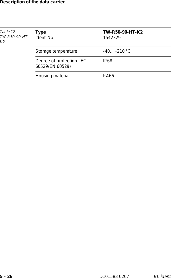 Description of the data carrier5 – 26 D101583 0207 BL identStorage temperature -40…+210 °CDegree of protection (IEC 60529/EN 60529) IP68Housing material PA66Table 12: TW-R50-90-HT-K2Type Ident-No. TW-R50-90-HT-K2 1542329