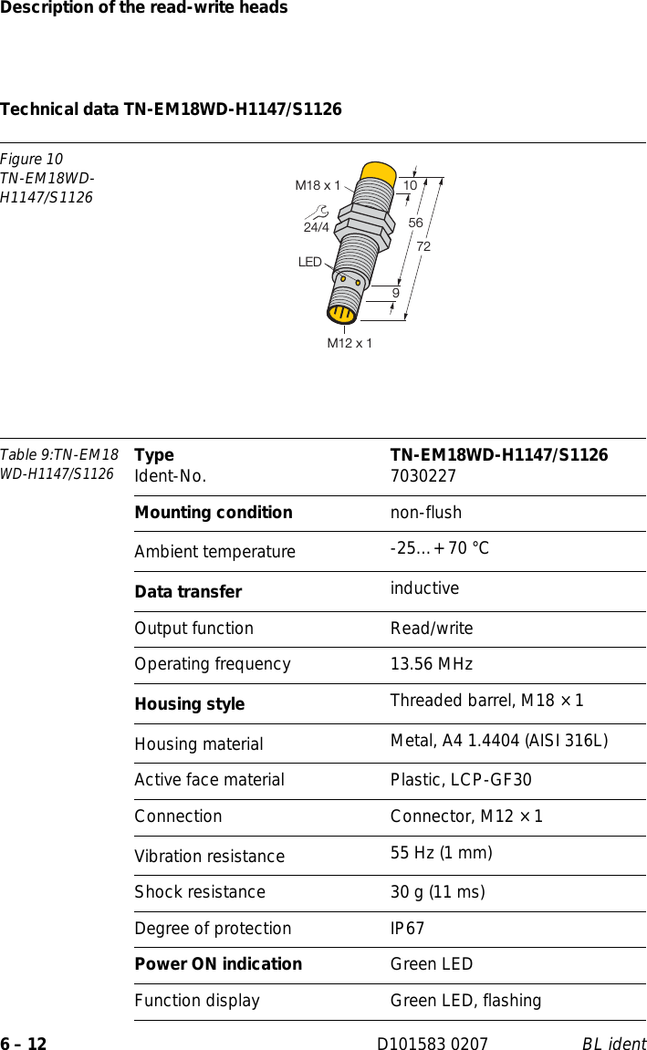 Description of the read-write heads6 – 12 D101583 0207 BL identTechnical data TN-EM18WD-H1147/S1126Figure 10TN-EM18WD-H1147/S1126Table 9:TN-EM18 WD-H1147/S1126Type Ident-No. TN-EM18WD-H1147/S1126 7030227Mounting condition non-flushAmbient temperature -25…+ 70 °CData transfer inductiveOutput function Read/writeOperating frequency 13.56 MHzHousing style Threaded barrel, M18 × 1Housing material  Metal, A4 1.4404 (AISI 316L)Active face material Plastic, LCP-GF30Connection Connector, M12 × 1Vibration resistance 55 Hz (1 mm)Shock resistance 30 g (11 ms)Degree of protection IP67Power ON indication Green LEDFunction display Green LED, flashing24/45672M18 x 1910LEDM12 x 1