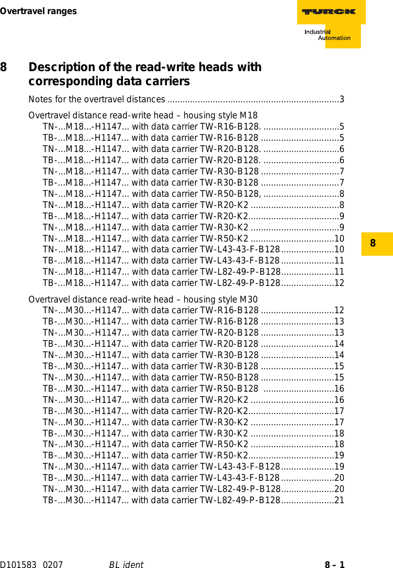 8 – 1Overtravel rangesD101583 0207 BL ident88 Description of the read-write heads with  corresponding data carriersNotes for the overtravel distances....................................................................3Overtravel distance read-write head – housing style M18TN-...M18...-H1147... with data carrier TW-R16-B128. ..............................5TB-...M18...-H1147... with data carrier TW-R16-B128 ...............................5TN-...M18...-H1147... with data carrier TW-R20-B128. ..............................6TB-...M18...-H1147... with data carrier TW-R20-B128. ..............................6TN-...M18...-H1147... with data carrier TW-R30-B128...............................7TB-...M18...-H1147... with data carrier TW-R30-B128 ...............................7TN-...M18...-H1147... with data carrier TW-R50-B128, ..............................8TN-...M18...-H1147... with data carrier TW-R20-K2 ...................................8TB-...M18...-H1147... with data carrier TW-R20-K2....................................9TN-...M18...-H1147... with data carrier TW-R30-K2 ...................................9TN-...M18...-H1147... with data carrier TW-R50-K2 .................................10TN-...M18...-H1147... with data carrier TW-L43-43-F-B128.....................10TB-...M18...-H1147... with data carrier TW-L43-43-F-B128.....................11TN-...M18...-H1147... with data carrier TW-L82-49-P-B128.....................11TB-...M18...-H1147... with data carrier TW-L82-49-P-B128.....................12Overtravel distance read-write head – housing style M30TN-...M30...-H1147... with data carrier TW-R16-B128.............................12TB-...M30...-H1147... with data carrier TW-R16-B128 .............................13TN-...M30...-H1147... with data carrier TW-R20-B128.............................13TB-...M30...-H1147... with data carrier TW-R20-B128 .............................14TN-...M30...-H1147... with data carrier TW-R30-B128.............................14TB-...M30...-H1147... with data carrier TW-R30-B128 .............................15TN-...M30...-H1147... with data carrier TW-R50-B128.............................15TB-...M30...-H1147... with data carrier TW-R50-B128  ............................16TN-...M30...-H1147... with data carrier TW-R20-K2 .................................16TB-...M30...-H1147... with data carrier TW-R20-K2..................................17TN-...M30...-H1147... with data carrier TW-R30-K2 .................................17TB-...M30...-H1147... with data carrier TW-R30-K2 .................................18TN-...M30...-H1147... with data carrier TW-R50-K2 .................................18TB-...M30...-H1147... with data carrier TW-R50-K2..................................19TN-...M30...-H1147... with data carrier TW-L43-43-F-B128.....................19 TB-...M30...-H1147... with data carrier TW-L43-43-F-B128.....................20TN-...M30...-H1147... with data carrier TW-L82-49-P-B128.....................20TB-...M30...-H1147... with data carrier TW-L82-49-P-B128.....................21