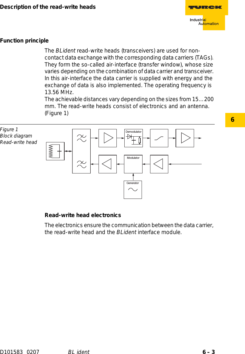 6 – 3Description of the read-write headsD101583 0207 BL ident6Function principleThe BLident read-write heads (transceivers) are used for non-contact data exchange with the corresponding data carriers (TAGs). They form the so-called air-interface (transfer window), whose size varies depending on the combination of data carrier and transceiver. In this air-interface the data carrier is supplied with energy and the exchange of data is also implemented. The operating frequency is 13.56 MHz.  The achievable distances vary depending on the sizes from 15…200 mm. The read-write heads consist of electronics and an antenna. (Figure 1)Read-write head electronicsThe electronics ensure the communication between the data carrier, the read-write head and the BLident interface module.Figure 1Block diagram Read-write headModulatorDemodulatorGenerator