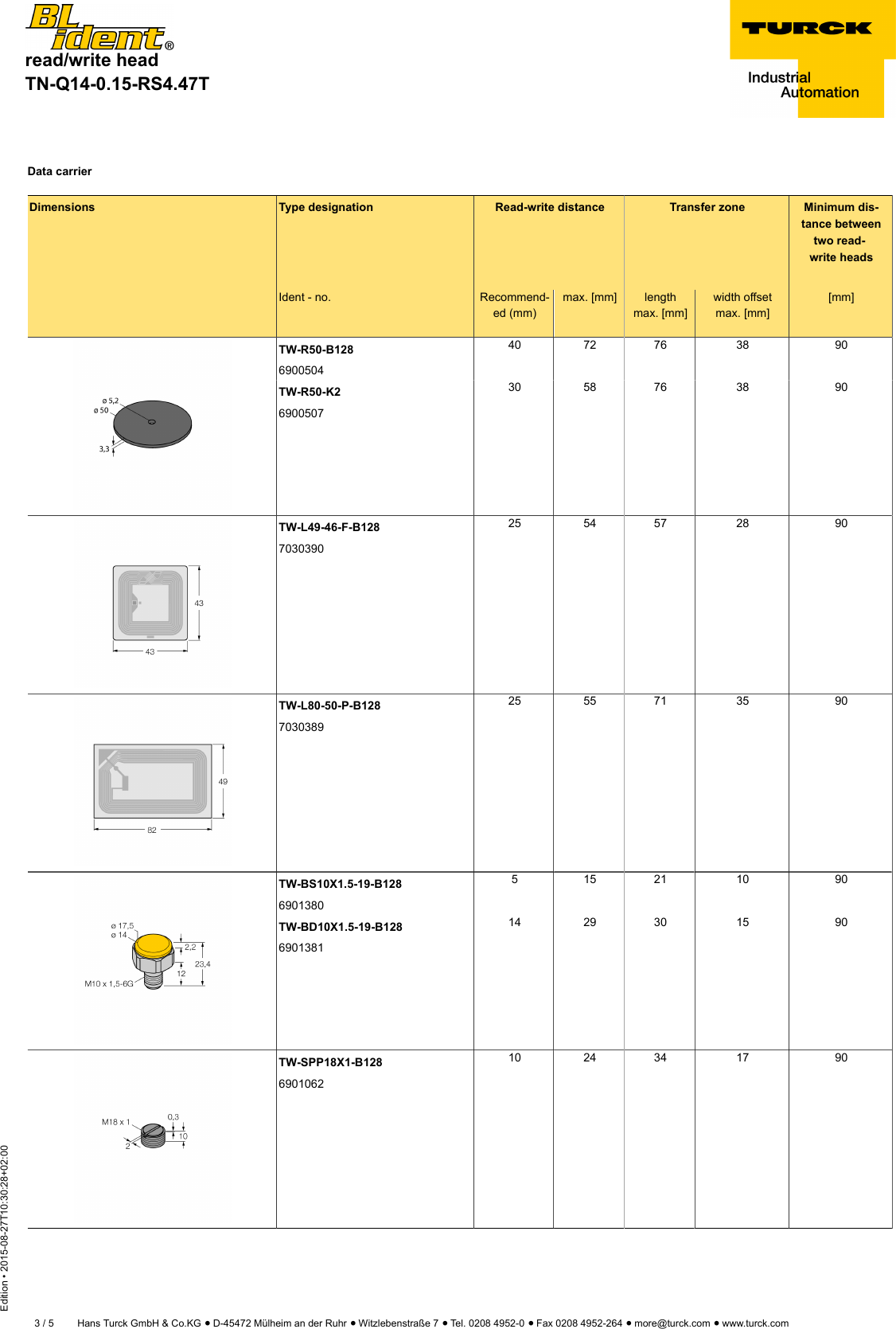 read/write headTN-Q14-0.15-RS4.47TEdition • 2015-08-27T10:30:28+02:003 / 5 Hans Turck GmbH &amp; Co.KG ñ D-45472 Mülheim an der Ruhr ñ Witzlebenstraße 7 ñ Tel. 0208 4952-0 ñ Fax 0208 4952-264 ñ more@turck.com ñ www.turck.comData carrierDimensions Type designation Read-write distance Transfer zone Minimum dis-tance betweentwo read-write headsIdent - no. Recommend-ed (mm)max. [mm] lengthmax. [mm]width offsetmax. [mm][mm]TW-R50-B128690050440 72 76 38 90TW-R50-K2690050730 58 76 38 90TW-L49-46-F-B128703039025 54 57 28 90TW-L80-50-P-B128703038925 55 71 35 90TW-BS10X1.5-19-B12869013805 15 21 10 90TW-BD10X1.5-19-B128690138114 29 30 15 90TW-SPP18X1-B128690106210 24 34 17 90