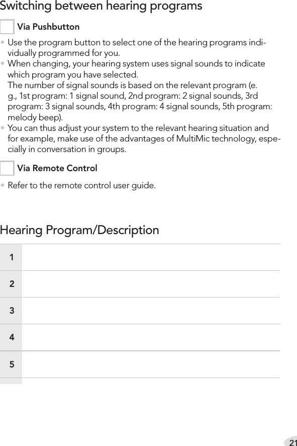 21• Use the program button to select one of the hearing programs indi-vidually programmed for you.• When changing, your hearing system uses signal sounds to indicate which program you have selected.   The number of signal sounds is based on the relevant program (e. g., 1st program: 1 signal sound, 2nd program: 2 signal sounds, 3rd program: 3 signal sounds, 4th program: 4 signal sounds, 5th program: melody beep).• You can thus adjust your system to the relevant hearing situation and for example, make use of the advantages of MultiMic technology, espe-cially in conversation in groups. • Refer to the remote control user guide.Switching between hearing programsVia Remote ControlVia PushbuttonHearing Program/Description12345