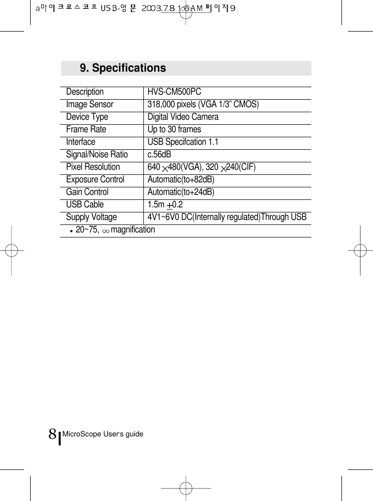 MicroScope User s guide89. SpecificationsDescription HVS-CM500PCImage Sensor  318,000 pixels (VGA 1/3” CMOS)Device Type Digital Video CameraFrame Rate Up to 30 framesInterface USB Specifcation 1.1Signal/Noise Ratio c.56dBPixel Resolution 640 480(VGA), 320 240(CIF)Exposure Control Automatic(to+82dB)Gain Control Automatic(to+24dB)USB Cable 1.5m 0.2Supply Voltage 4V1~6V0 DC(Internally regulated)Through USB 20~75,  magnification