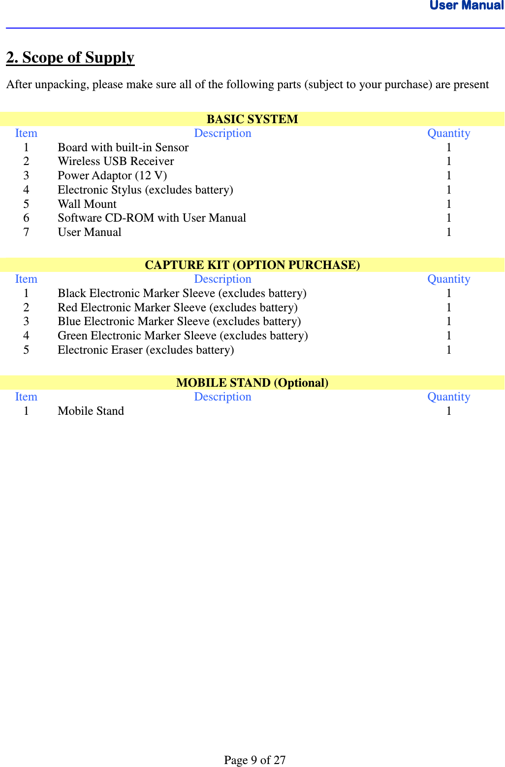 User ManualUser ManualUser ManualUser Manual      Page 9 of 27 2. Scope of Supply After unpacking, please make sure all of the following parts (subject to your purchase) are present  BASIC SYSTEM Item  Description  Quantity 1  Board with built-in Sensor  1 2  Wireless USB Receiver  1 3  Power Adaptor (12 V)  1 4  Electronic Stylus (excludes battery)  1 5  Wall Mount  1 6  Software CD-ROM with User Manual  1 7  User Manual  1  CAPTURE KIT (OPTION PURCHASE) Item  Description  Quantity 1  Black Electronic Marker Sleeve (excludes battery)  1 2  Red Electronic Marker Sleeve (excludes battery)  1 3  Blue Electronic Marker Sleeve (excludes battery)  1 4  Green Electronic Marker Sleeve (excludes battery)  1 5  Electronic Eraser (excludes battery)   1  MOBILE STAND (Optional) Item  Description  Quantity 1  Mobile Stand  1             