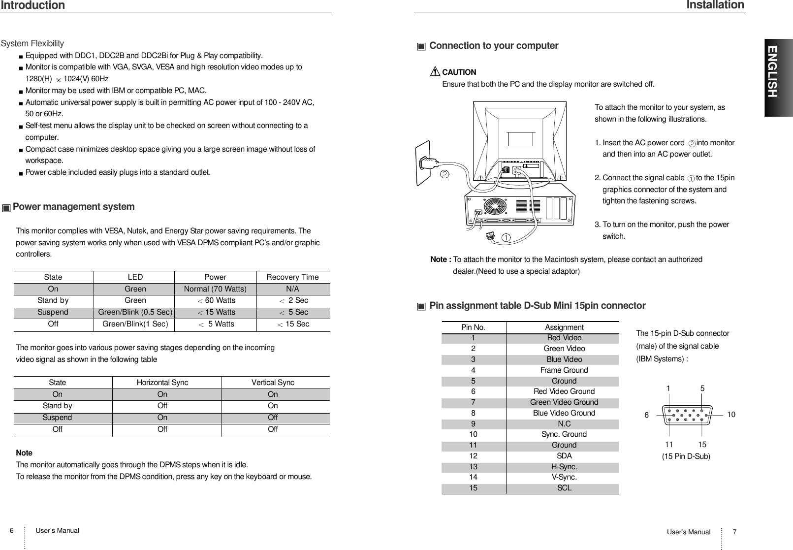 User’s Manual 7ENGLISHInstallationConnection to your computerCAUTIONEnsure that both the PC and the display monitor are switched off.To attach the monitor to your system, asshown in the following illustrations.1. Insert the AC power cord  into monitorand then into an AC power outlet.2. Connect the signal cable  to the 15pingraphics connector of the system andtighten the fastening screws.3. To turn on the monitor, push the powerswitch.Note : To attach the monitor to the Macintosh system, please contact an authorizeddealer.(Need to use a special adaptor)Pin assignment table D-Sub Mini 15pin connectorThe 15-pin D-Sub connector(male) of the signal cable (IBM Systems) :(15 Pin D-Sub)1511 15610Pin No. Assignment1 Red Video2 Green Video3 Blue Video4 Frame Ground5 Ground6 Red Video Ground7 Green Video Ground8 Blue Video Ground9 N.C10 Sync. Ground11 Ground12 SDA13 H-Sync.14 V-Sync.15 SCLIntroductionUser’s Manual6System FlexibilityEquipped with DDC1, DDC2B and DDC2Bi for Plug &amp; Play compatibility.Monitor is compatible with VGA, SVGA, VESA and high resolution video modes up to 1280(H)  1024(V) 60HzMonitor may be used with IBM or compatible PC, MAC.Automatic universal power supply is built in permitting AC power input of 100 - 240V AC, 50 or 60Hz.Self-test menu allows the display unit to be checked on screen without connecting to acomputer.Compact case minimizes desktop space giving you a large screen image without loss ofworkspace.Power cable included easily plugs into a standard outlet.Power management systemThis monitor complies with VESA, Nutek, and Energy Star power saving requirements. Thepower saving system works only when used with VESA DPMS compliant PC’s and/or graphiccontrollers.The monitor goes into various power saving stages depending on the incomingvideo signal as shown in the following tableNoteThe monitor automatically goes through the DPMS steps when it is idle.To release the monitor from the DPMS condition, press any key on the keyboard or mouse.State Horizontal Sync Vertical SyncOn On OnStand by Off OnSuspend On OffOff Off OffState LED Power Recovery TimeOn Green Normal (70 Watts) N/AStand by Green 60 Watts 2 SecSuspend Green/Blink (0.5 Sec) 15 Watts 5 SecOff Green/Blink(1 Sec) 5 Watts 15 Sec