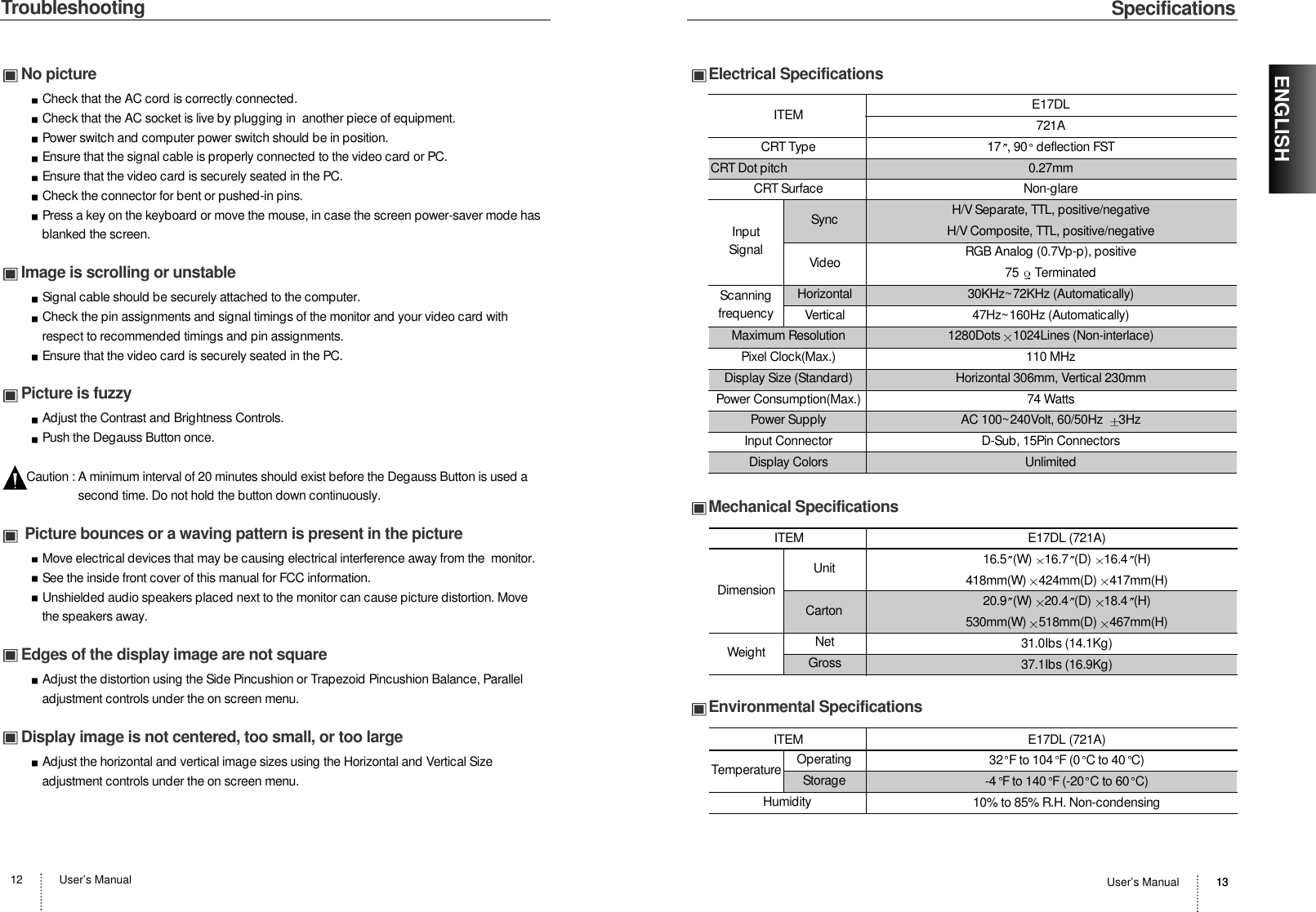 User’s Manual 13ENGLISHUser’s Manual12 13SpecificationsElectrical SpecificationsMechanical SpecificationsEnvironmental SpecificationsITEM E17DL721ACRT Type  17 , 90 deflection FSTCRT Dot pitch  0.27mmCRT Surface Non-glareH/V Separate, TTL, positive/negativeH/V Composite, TTL, positive/negativeRGB Analog (0.7Vp-p), positive75 Terminated30KHz~72KHz (Automatically)47Hz~160Hz (Automatically)Maximum Resolution 1280Dots 1024Lines (Non-interlace)Pixel Clock(Max.)  110 MHzDisplay Size (Standard) Horizontal 306mm, Vertical 230mmPower Consumption(Max.)   74 WattsPower Supply  AC 100~240Volt, 60/50Hz  3HzInput Connector D-Sub, 15Pin ConnectorsDisplay Colors UnlimitedITEM E17DL (721A)16.5 (W) 16.7 (D) 16.4 (H) 418mm(W) 424mm(D) 417mm(H)20.9 (W) 20.4 (D) 18.4 (H)530mm(W) 518mm(D) 467mm(H)31.0Ibs (14.1Kg)37.1Ibs (16.9Kg)ITEM E17DL (721A)32 F to 104 F (0 C to 40 C)-4 F to 140 F (-20 C to 60 C)10% to 85% R.H. Non-condensingInputSignalDimensionSyncVideoCartonUnitHorizontalNetVerticalGrossOperatingStorageHumidityScanningfrequencyWeightTemperatureTroubleshooting No pictureCheck that the AC cord is correctly connected.Check that the AC socket is live by plugging in  another piece of equipment.Power switch and computer power switch should be in position. Ensure that the signal cable is properly connected to the video card or PC.Ensure that the video card is securely seated in the PC.Check the connector for bent or pushed-in pins.Press a key on the keyboard or move the mouse, in case the screen power-saver mode hasblanked the screen.Image is scrolling or unstableSignal cable should be securely attached to the computer.Check the pin assignments and signal timings of the monitor and your video card withrespect to recommended timings and pin assignments. Ensure that the video card is securely seated in the PC.Picture is fuzzyAdjust the Contrast and Brightness Controls.Push the Degauss Button once.Caution : A minimum interval of 20 minutes should exist before the Degauss Button is used asecond time. Do not hold the button down continuously. Picture bounces or a waving pattern is present in the pictureMove electrical devices that may be causing electrical interference away from the  monitor.See the inside front cover of this manual for FCC information. Unshielded audio speakers placed next to the monitor can cause picture distortion. Movethe speakers away.Edges of the display image are not squareAdjust the distortion using the Side Pincushion or Trapezoid Pincushion Balance, Paralleladjustment controls under the on screen menu.Display image is not centered, too small, or too largeAdjust the horizontal and vertical image sizes using the Horizontal and Vertical Sizeadjustment controls under the on screen menu.