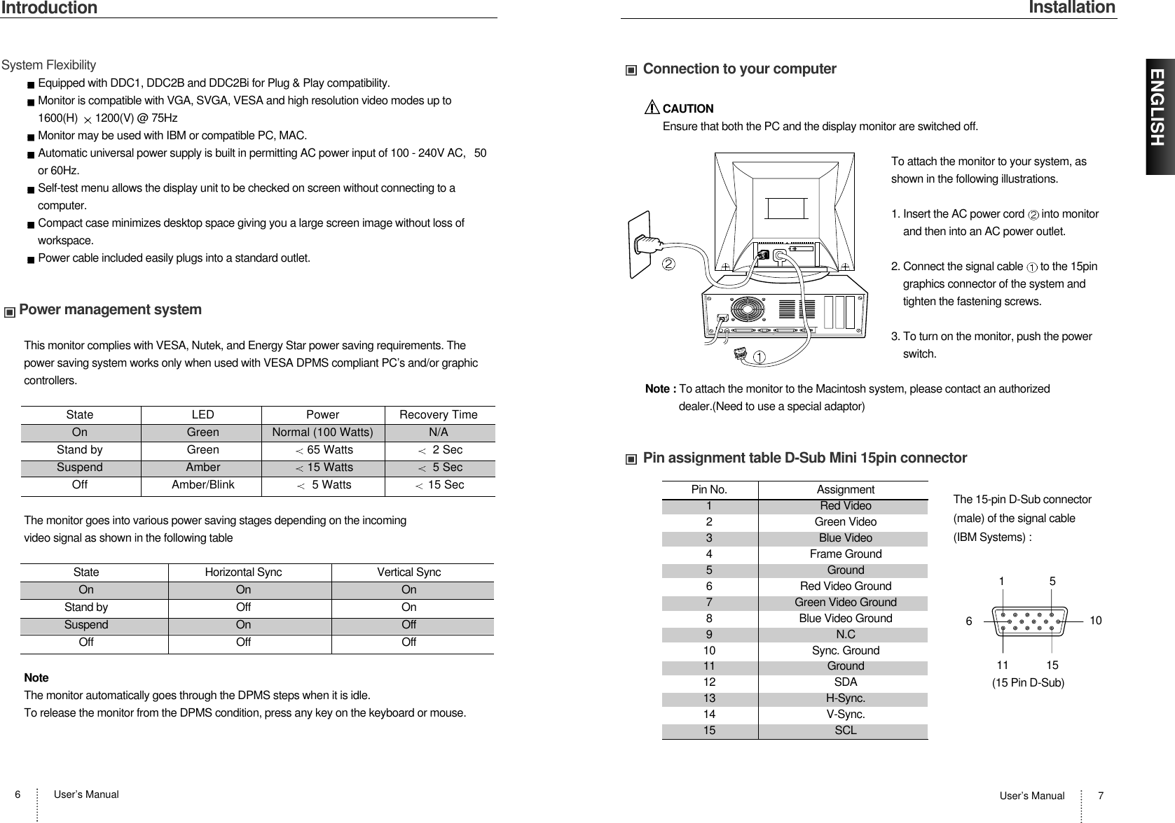 User’s Manual 7ENGLISHInstallationConnection to your computerCAUTIONEnsure that both the PC and the display monitor are switched off.To attach the monitor to your system, asshown in the following illustrations.1. Insert the AC power cord  into monitorand then into an AC power outlet.2. Connect the signal cable  to the 15pingraphics connector of the system andtighten the fastening screws.3. To turn on the monitor, push the powerswitch.Note : To attach the monitor to the Macintosh system, please contact an authorizeddealer.(Need to use a special adaptor)Pin assignment table D-Sub Mini 15pin connectorThe 15-pin D-Sub connector(male) of the signal cable (IBM Systems) :(15 Pin D-Sub)1511 15610Pin No. Assignment1 Red Video2 Green Video3 Blue Video4 Frame Ground5 Ground6 Red Video Ground7 Green Video Ground8 Blue Video Ground9N.C10 Sync. Ground11 Ground12 SDA13 H-Sync.14 V-Sync.15 SCLIntroductionUser’s Manual6System FlexibilityEquipped with DDC1, DDC2B and DDC2Bi for Plug &amp; Play compatibility.Monitor is compatible with VGA, SVGA, VESA and high resolution video modes up to 1600(H)  1200(V) @ 75HzMonitor may be used with IBM or compatible PC, MAC.Automatic universal power supply is built in permitting AC power input of 100 - 240V AC,  50or 60Hz.Self-test menu allows the display unit to be checked on screen without connecting to acomputer.Compact case minimizes desktop space giving you a large screen image without loss ofworkspace.Power cable included easily plugs into a standard outlet.Power management systemThis monitor complies with VESA, Nutek, and Energy Star power saving requirements. Thepower saving system works only when used with VESA DPMS compliant PC’s and/or graphiccontrollers.The monitor goes into various power saving stages depending on the incomingvideo signal as shown in the following tableNoteThe monitor automatically goes through the DPMS steps when it is idle.To release the monitor from the DPMS condition, press any key on the keyboard or mouse.State Horizontal Sync Vertical SyncOn On OnStand by Off OnSuspend On OffOff Off OffState LED Power Recovery TimeOn Green Normal (100 Watts) N/AStand by Green 65 Watts 2 SecSuspend Amber 15 Watts 5 SecOff Amber/Blink 5 Watts 15 Sec