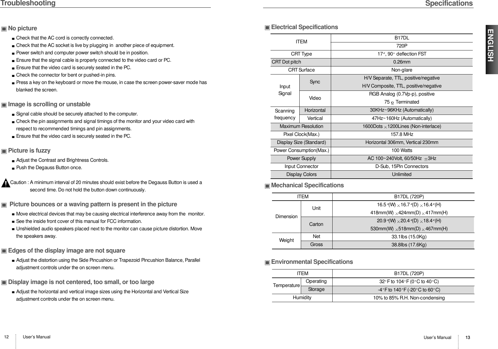 User’s Manual 13ENGLISHUser’s Manual12 13SpecificationsTroubleshooting No pictureCheck that the AC cord is correctly connected.Check that the AC socket is live by plugging in  another piece of equipment.Power switch and computer power switch should be in position. Ensure that the signal cable is properly connected to the video card or PC.Ensure that the video card is securely seated in the PC.Check the connector for bent or pushed-in pins.Press a key on the keyboard or move the mouse, in case the screen power-saver mode hasblanked the screen.Image is scrolling or unstableSignal cable should be securely attached to the computer.Check the pin assignments and signal timings of the monitor and your video card withrespect to recommended timings and pin assignments. Ensure that the video card is securely seated in the PC.Picture is fuzzyAdjust the Contrast and Brightness Controls.Push the Degauss Button once.Caution : A minimum interval of 20 minutes should exist before the Degauss Button is used asecond time. Do not hold the button down continuously. Picture bounces or a waving pattern is present in the pictureMove electrical devices that may be causing electrical interference away from the  monitor.See the inside front cover of this manual for FCC information. Unshielded audio speakers placed next to the monitor can cause picture distortion. Movethe speakers away.Edges of the display image are not squareAdjust the distortion using the Side Pincushion or Trapezoid Pincushion Balance, Paralleladjustment controls under the on screen menu.Display image is not centered, too small, or too largeAdjust the horizontal and vertical image sizes using the Horizontal and Vertical Sizeadjustment controls under the on screen menu.Electrical SpecificationsMechanical SpecificationsEnvironmental SpecificationsITEM B17DL (720P)16.5 (W) 16.7 (D) 16.4 (H) 418mm(W) 424mm(D) 417mm(H)20.9 (W) 20.4 (D) 18.4 (H)530mm(W) 518mm(D) 467mm(H)33.1Ibs (15.0Kg)38.8Ibs (17.6Kg)ITEM B17DL (720P)32 F to 104 F (0 C to 40 C)-4 F to 140 F (-20 C to 60 C)10% to 85% R.H. Non-condensingDimensionCartonUnitNetGrossOperatingStorageHumidityWeightTemperatureITEM B17DL720PCRT Type  17 , 90 deflection FSTCRT Dot pitch  0.26mmCRT Surface Non-glareH/V Separate, TTL, positive/negativeH/V Composite, TTL, positive/negativeRGB Analog (0.7Vp-p), positive75 Terminated30KHz~96KHz (Automatically)47Hz~160Hz (Automatically)Maximum Resolution 1600Dots 1200Lines (Non-interlace)Pixel Clock(Max.)  157.8 MHzDisplay Size (Standard) Horizontal 306mm, Vertical 230mmPower Consumption(Max.)   100 WattsPower Supply  AC 100~240Volt, 60/50Hz  3HzInput Connector D-Sub, 15Pin ConnectorsDisplay Colors UnlimitedInputSignalSyncVideoHorizontalVerticalScanningfrequency