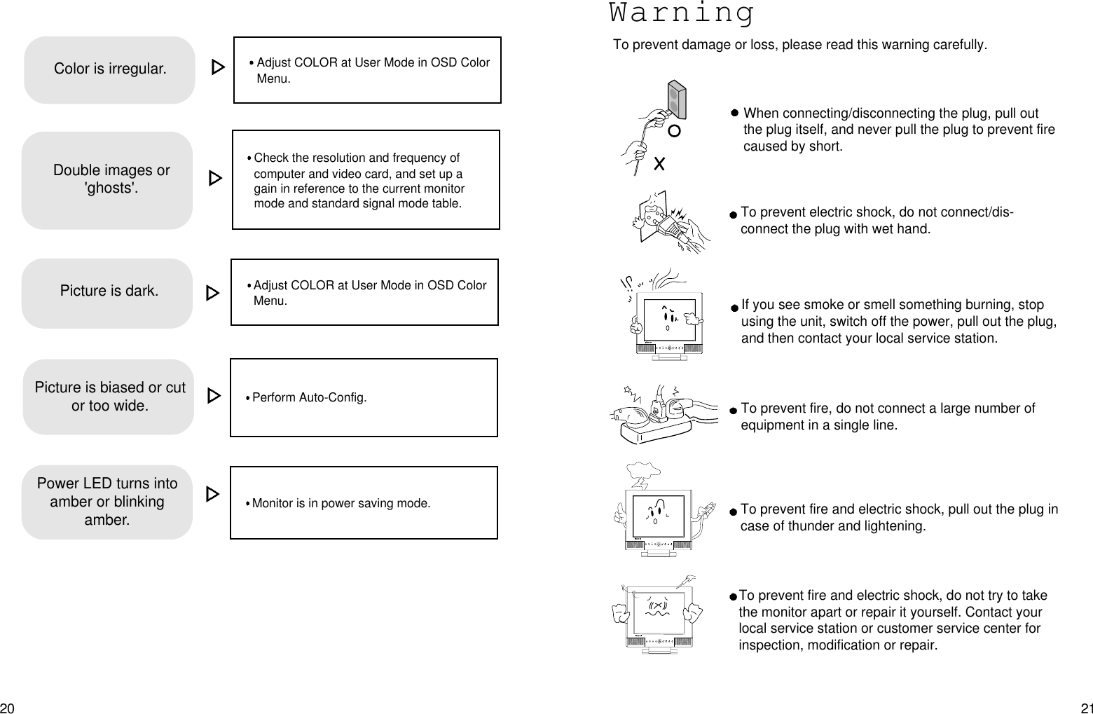 2120WarningTo prevent damage or loss, please read this warning carefully.When connecting/disconnecting the plug, pull out the plug itself, and never pull the plug to prevent fire caused by short.To prevent electric shock, do not connect/dis-connect the plug with wet hand.To prevent fire, do not connect a large number ofequipment in a single line.To prevent fire and electric shock, pull out the plug incase of thunder and lightening.To prevent fire and electric shock, do not try to takethe monitor apart or repair it yourself. Contact yourlocal service station or customer service center forinspection, modification or repair.AUTO / EXIT VOLAUTO / EXIT VOLAUTO / EXIT VOLIf you see smoke or smell something burning, stopusing the unit, switch off the power, pull out the plug,and then contact your local service station.Check the resolution and frequency of computer and video card, and set up again in reference to the current monitor mode and standard signal mode table.Double images or&apos;ghosts&apos;.Perform Auto-Config.Adjust COLOR at User Mode in OSD Color Menu.Picture is dark.Picture is biased or cutor too wide.Monitor is in power saving mode.Power LED turns intoamber or blinkingamber.Adjust COLOR at User Mode in OSD Color Menu.Color is irregular.